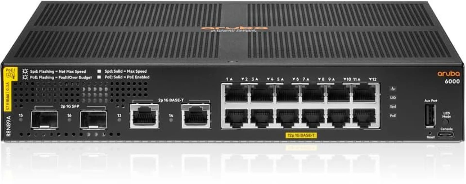 CX6000 12G 2SFP PoE 139W