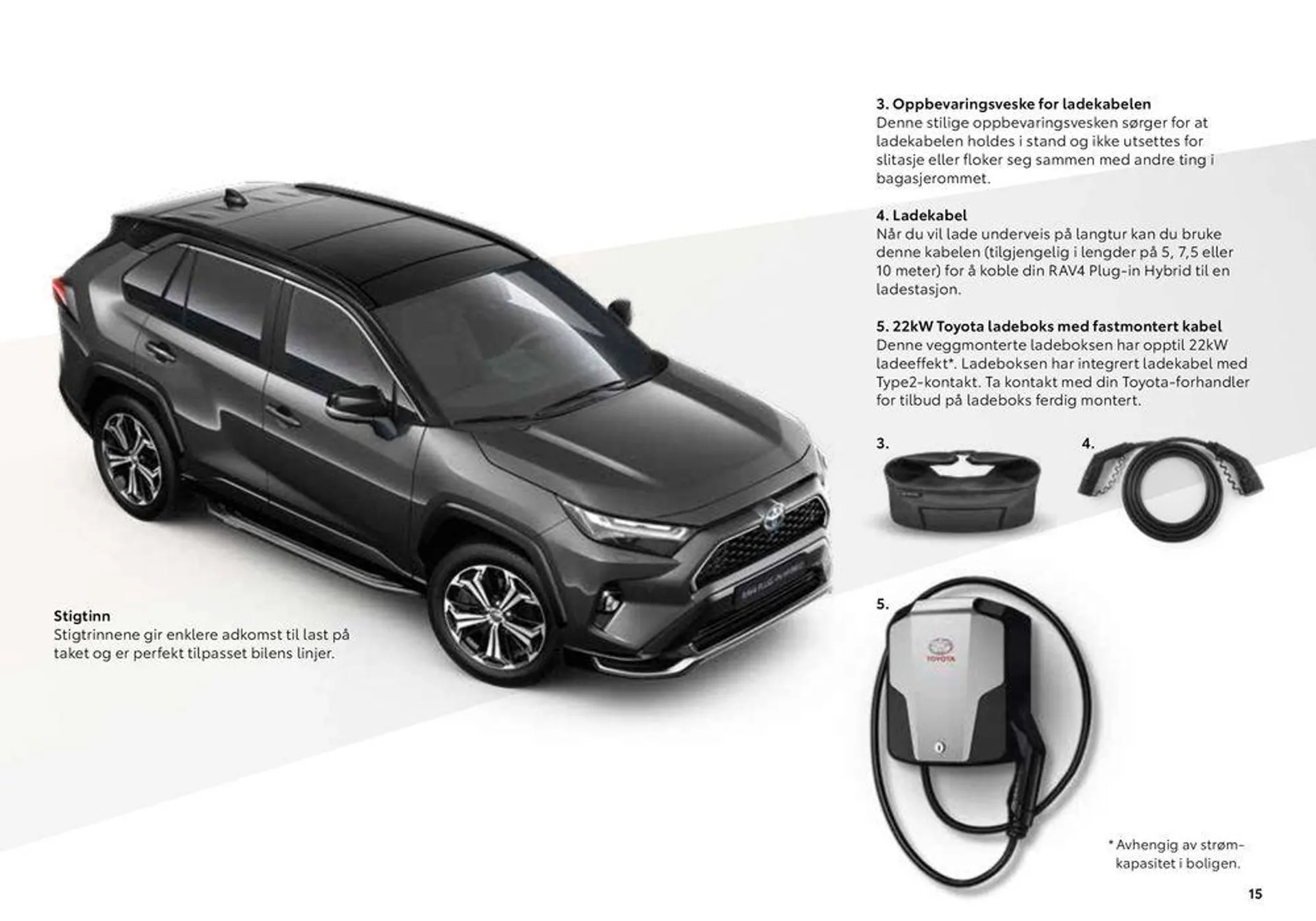 RAV4 Plug-in Kundeavis fra 22. september til 22. september 2025 - kundeavisside 15