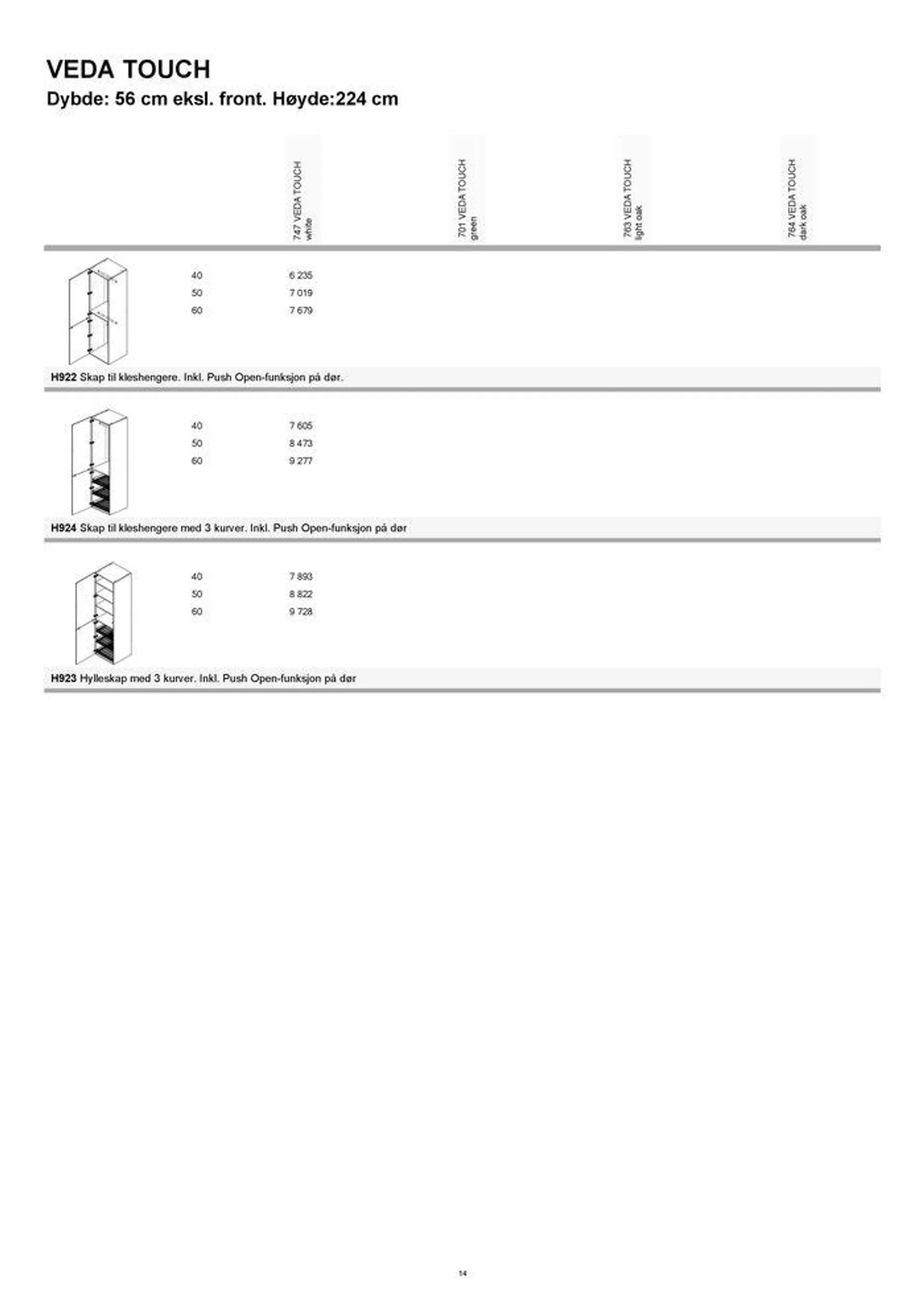 kvik kjøkken Garderobe prisliste. fra 4. september til 18. september 2024 - kundeavisside 14