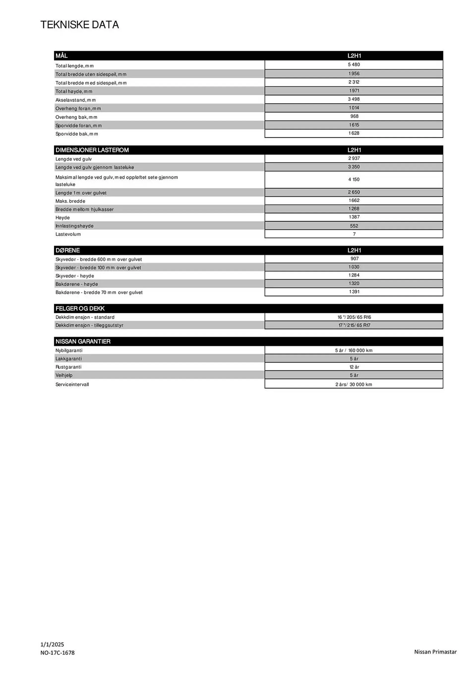 Nissan Kundeavis fra 8. januar til 8. januar 2026 - kundeavisside 6