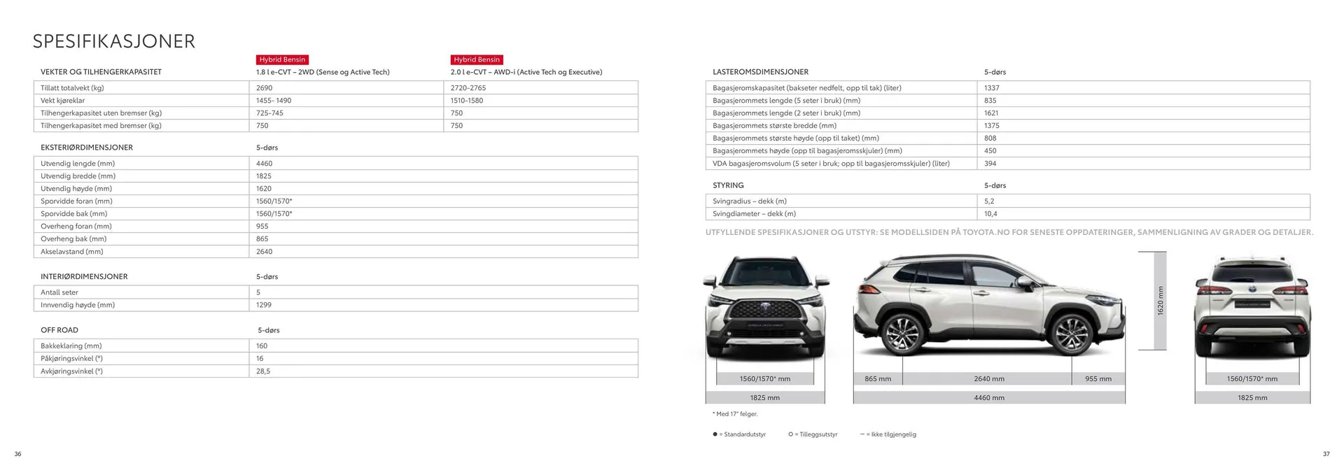 Toyota Kundeavis fra 8. april til 8. april 2025 - kundeavisside 19