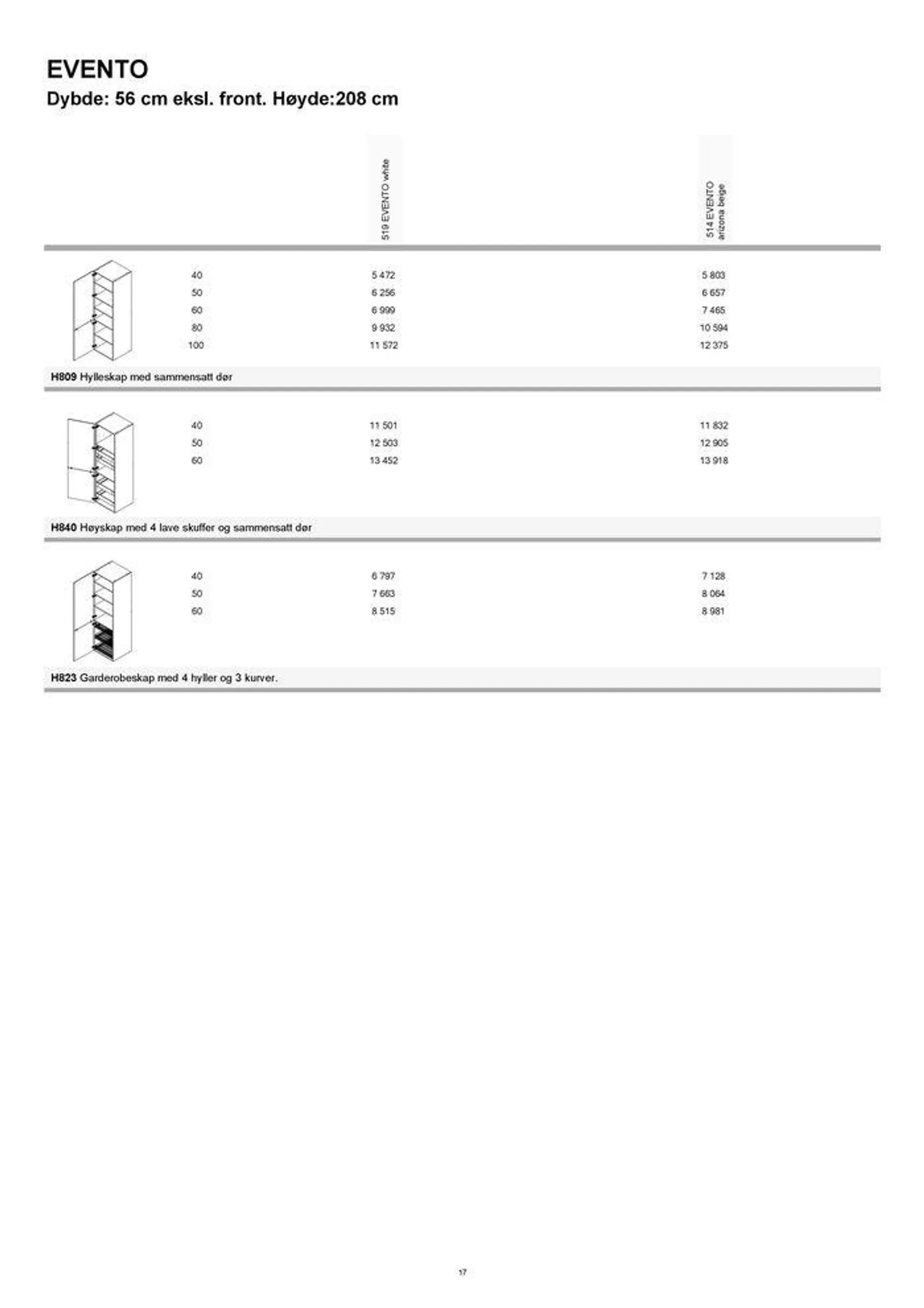 kvik kjøkken Garderobe prisliste. fra 4. september til 18. september 2024 - kundeavisside 17