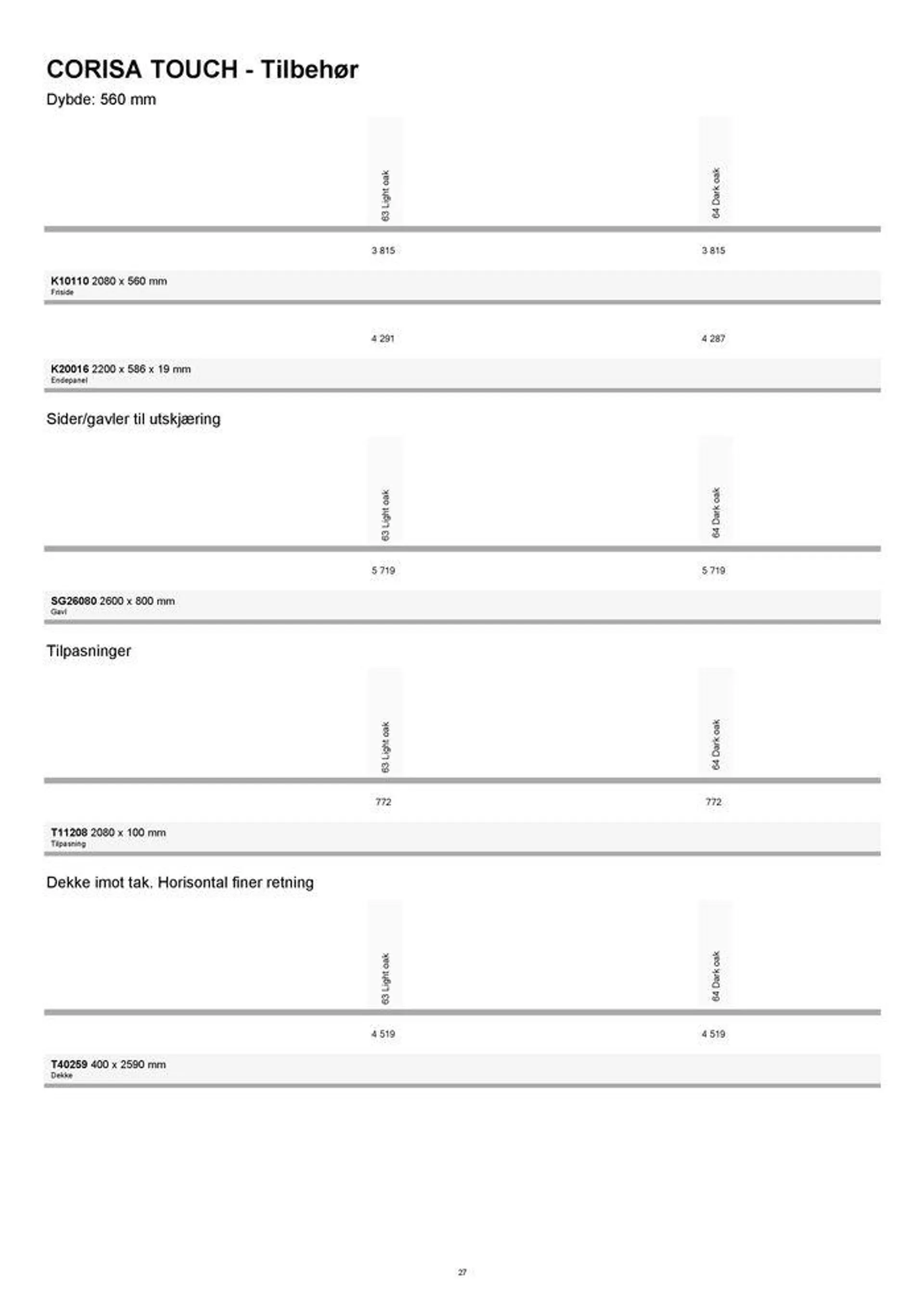 kvik kjøkken Garderobe prisliste. fra 4. september til 18. september 2024 - kundeavisside 27