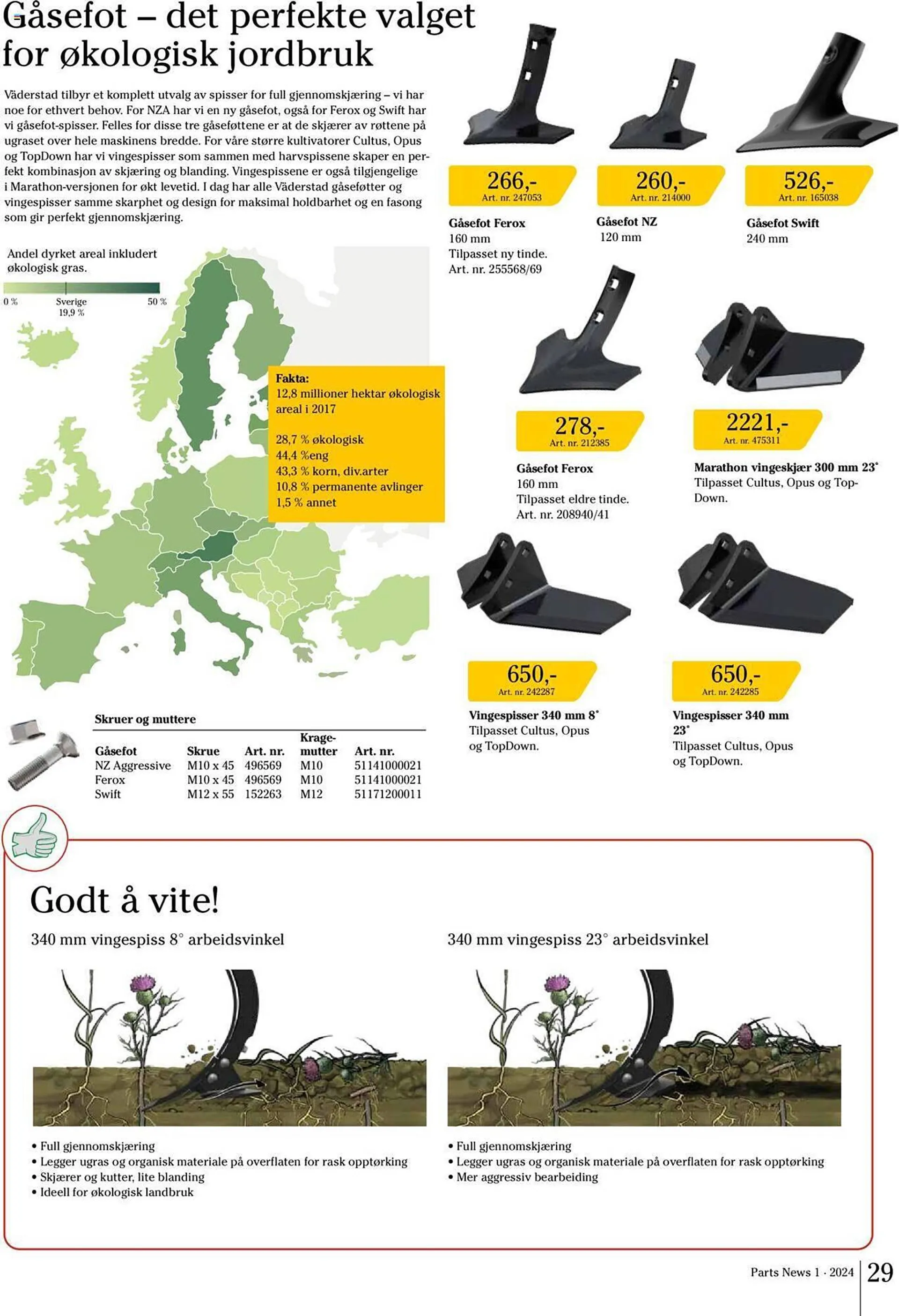 Felleskjøpet Kundeavis fra 29. februar til 31. desember 2024 - kundeavisside 29