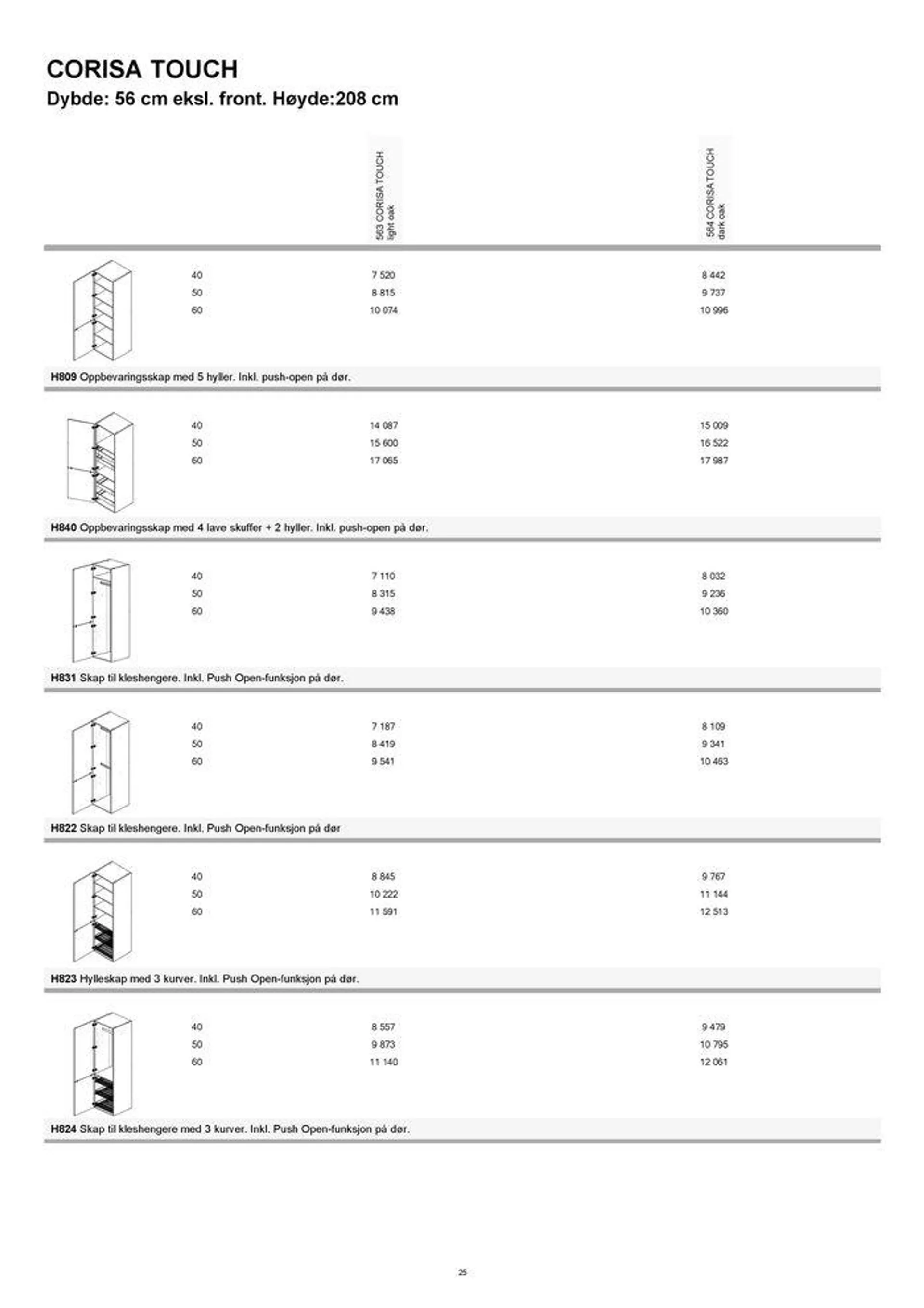 kvik kjøkken Garderobe prisliste. fra 4. september til 18. september 2024 - kundeavisside 25