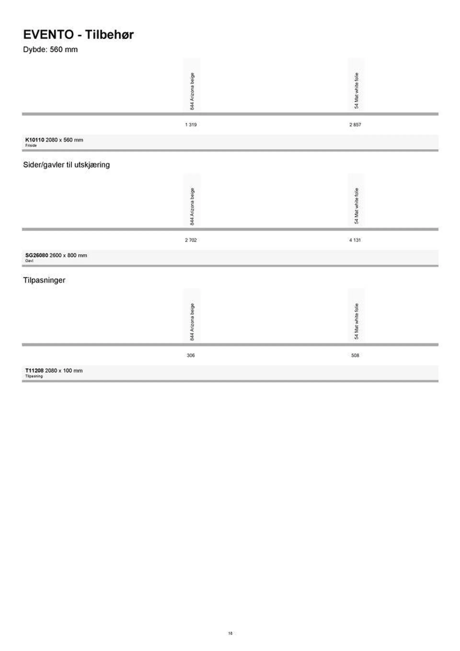 kvik kjøkken Garderobe prisliste. fra 4. september til 18. september 2024 - kundeavisside 18