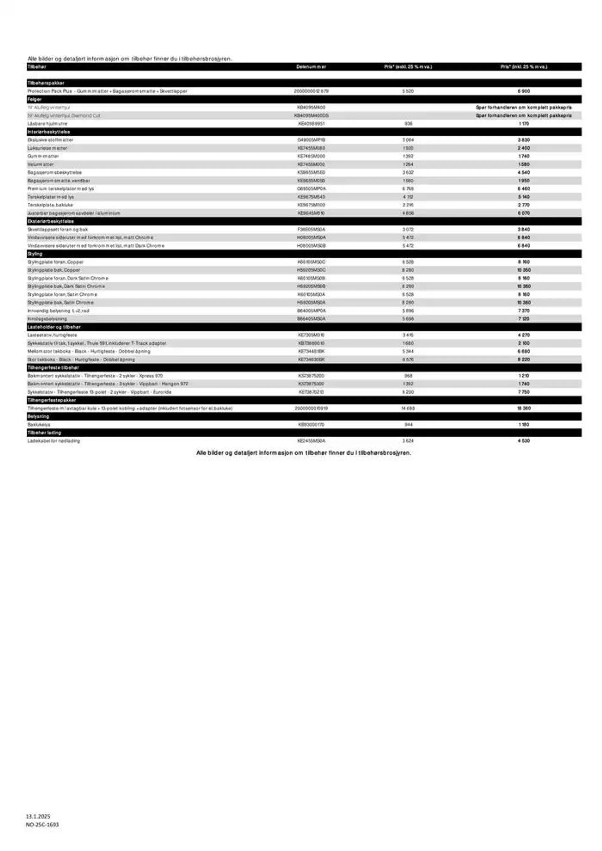 ARIYA fra 14. januar til 14. januar 2026 - kundeavisside 11