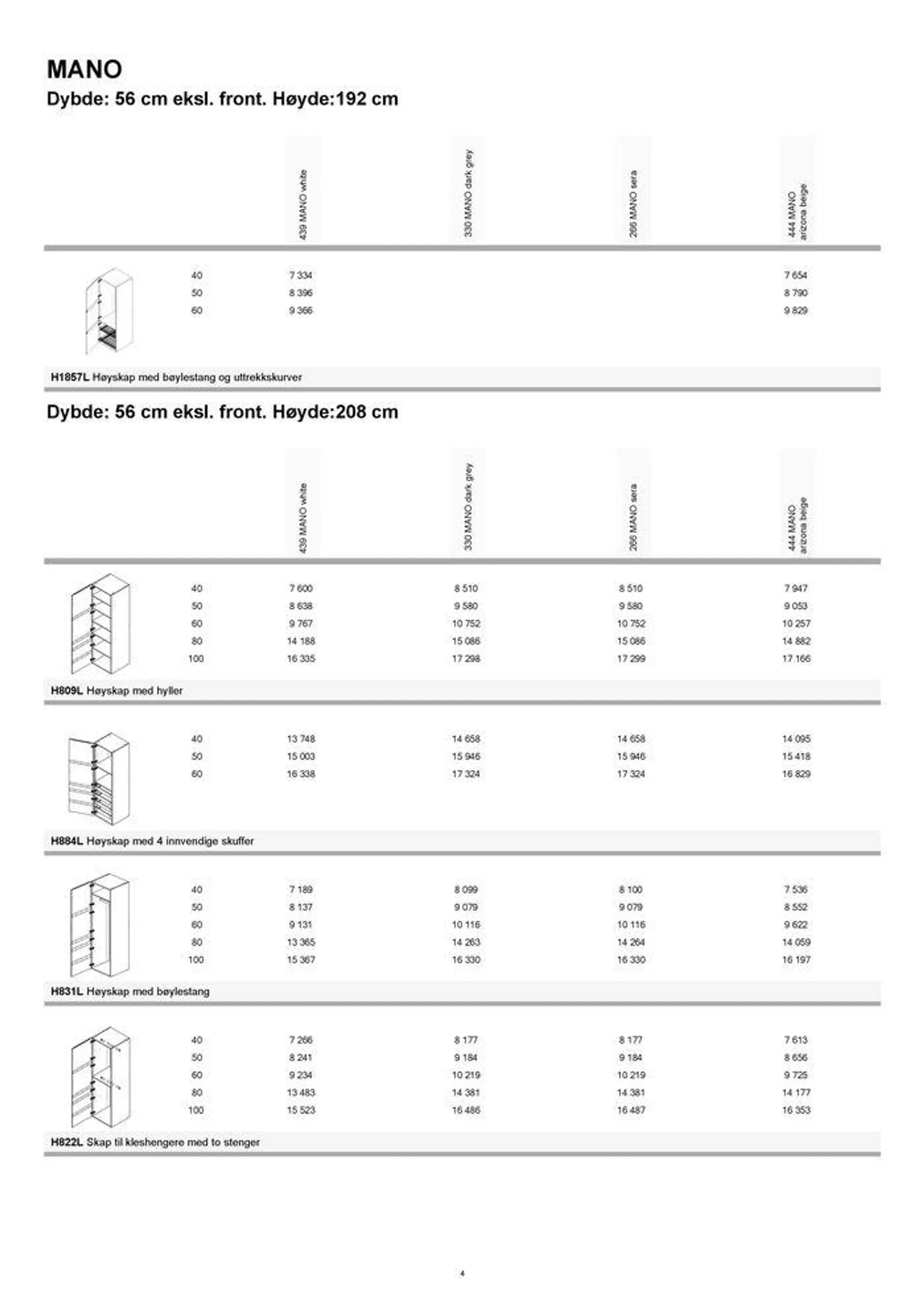 kvik kjøkken Garderobe prisliste. fra 4. september til 18. september 2024 - kundeavisside 4