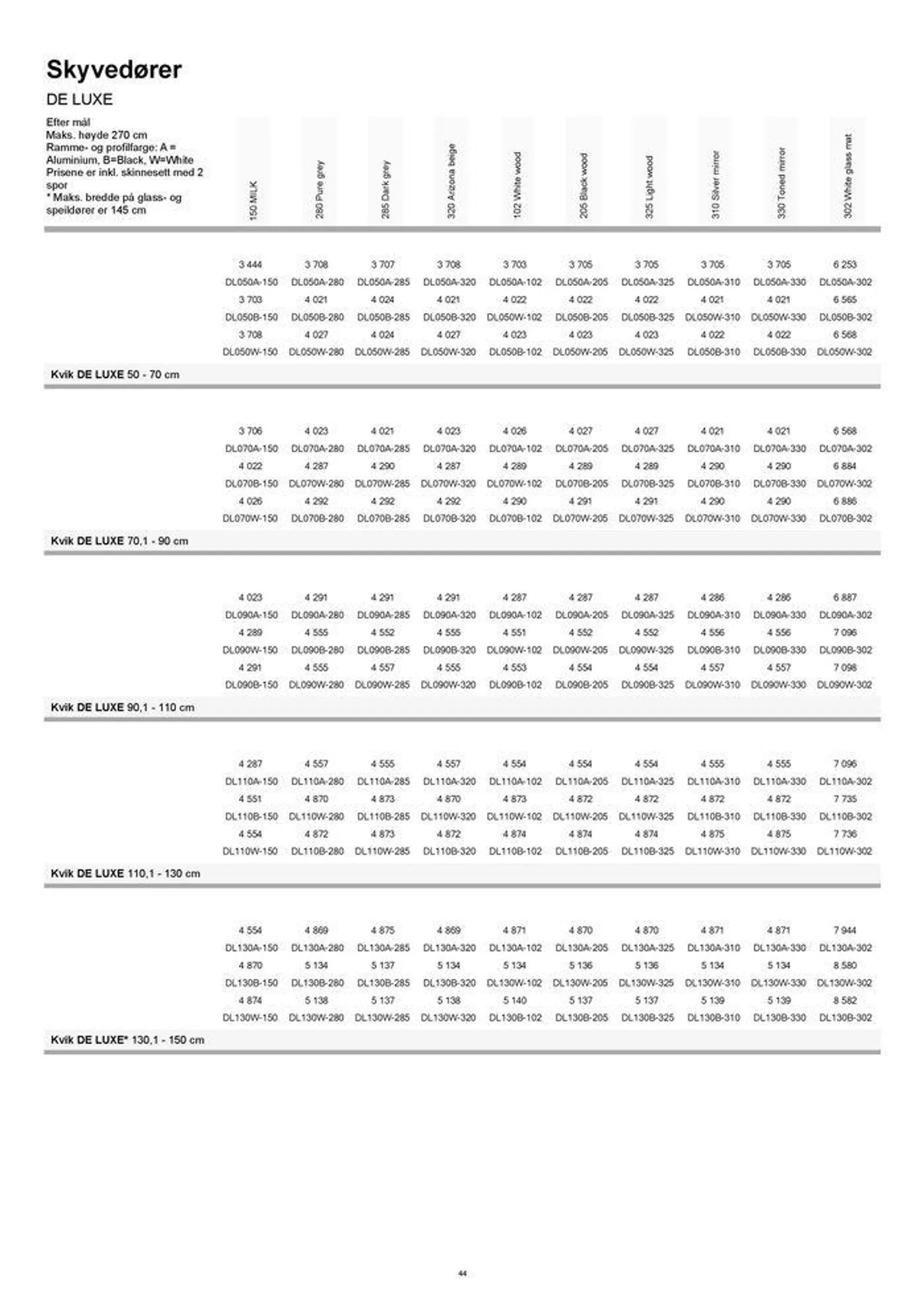 kvik kjøkken Garderobe prisliste. fra 4. september til 18. september 2024 - kundeavisside 44