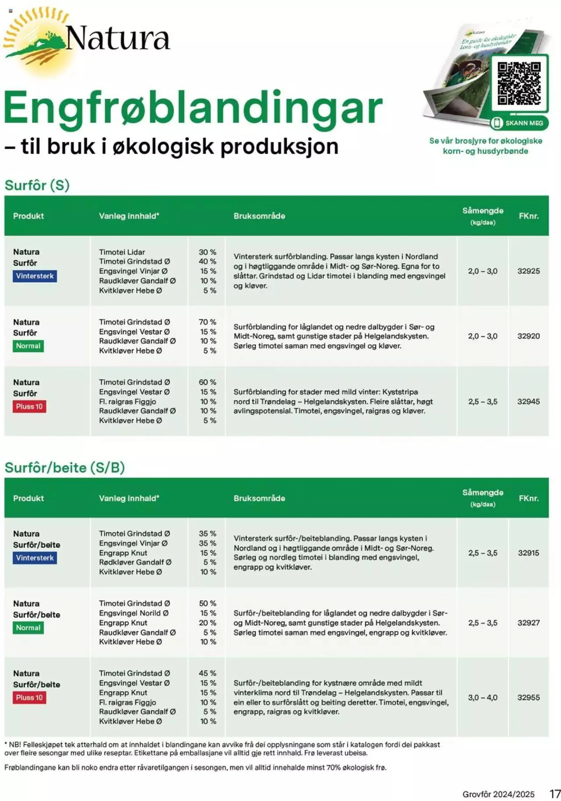 Felleskjøpet - Grovfôr fra 1. januar til 31. desember 2025 - kundeavisside 17