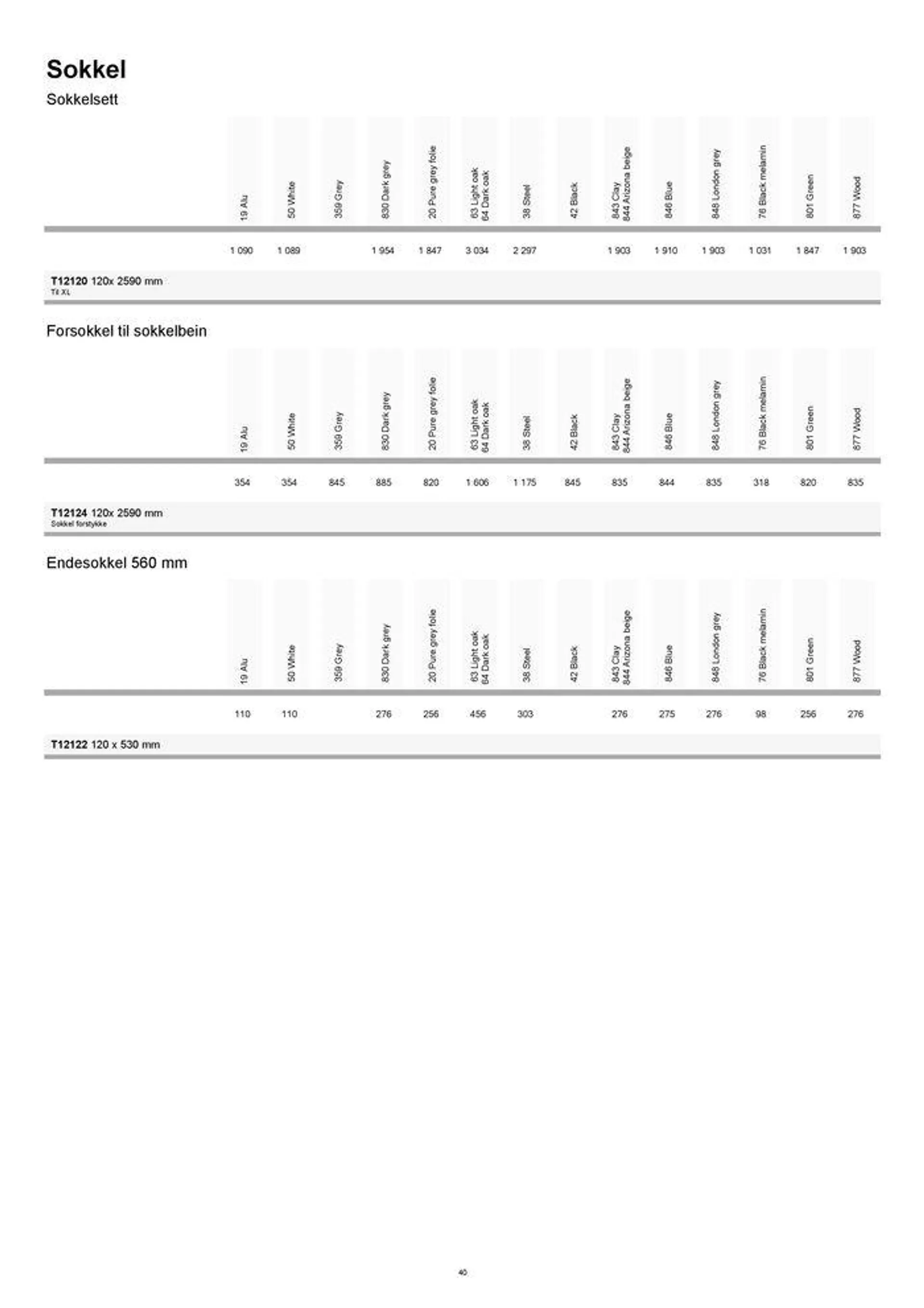 kvik kjøkken Garderobe prisliste. fra 4. september til 18. september 2024 - kundeavisside 40