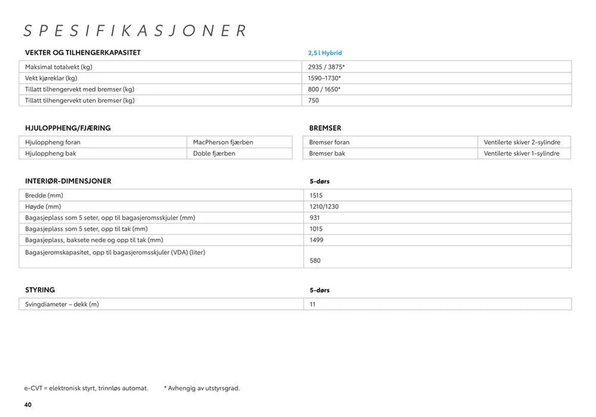 RAV4 Hybrid Kundeavis fra 14. august til 14. august 2025 - kundeavisside 40