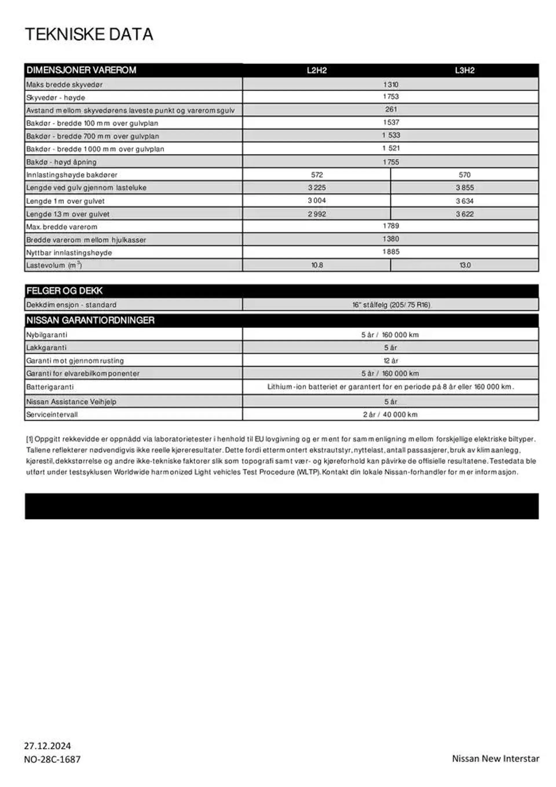 Nye Interstar/Interstar-e fra 1. mars til 1. mars 2026 - kundeavisside 6