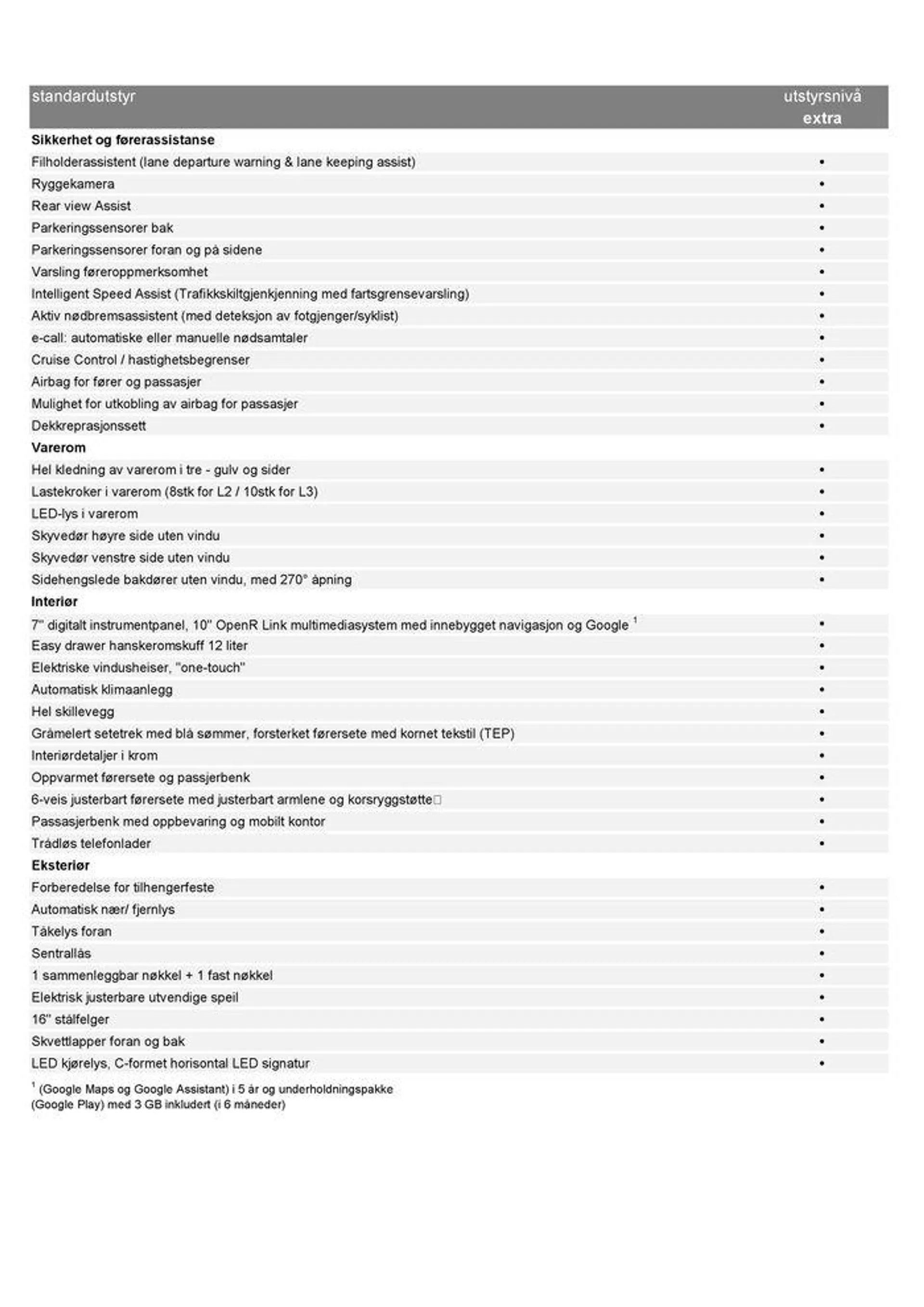 Master fra 25. juni til 9. juli 2024 - kundeavisside 2