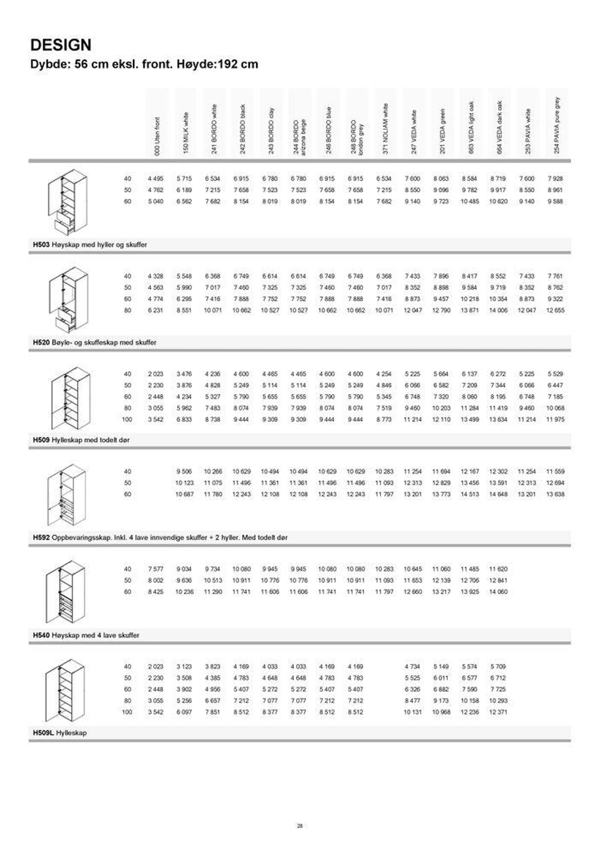 kvik kjøkken Garderobe prisliste. fra 4. september til 18. september 2024 - kundeavisside 28