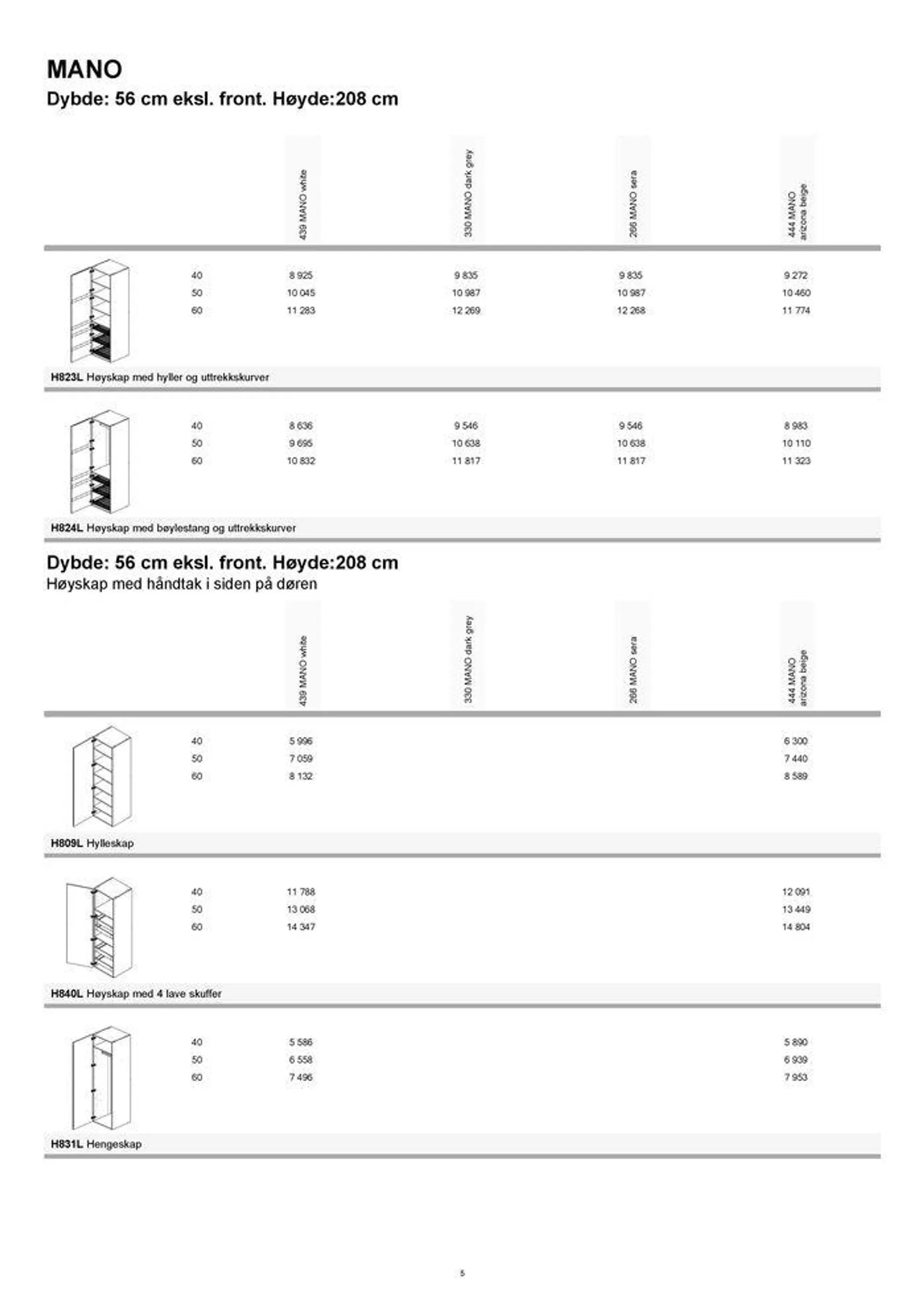 kvik kjøkken Garderobe prisliste. fra 4. september til 18. september 2024 - kundeavisside 5