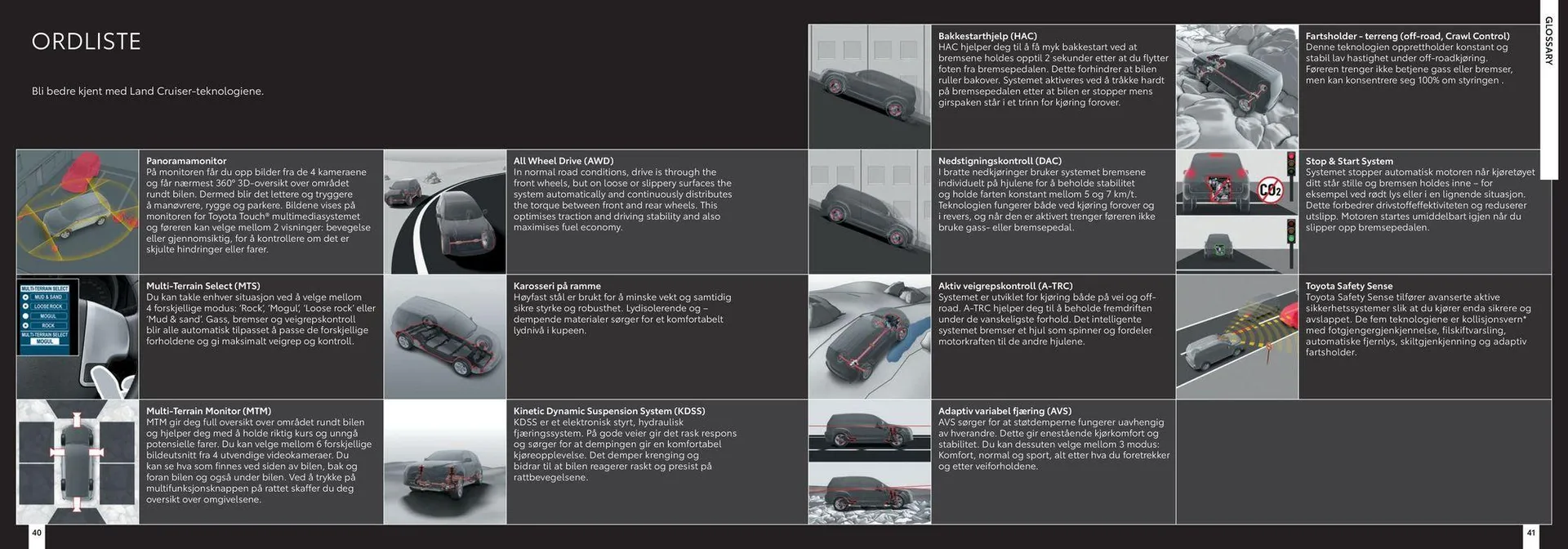 Land Cruiser Kundeavis fra 17. april til 17. april 2025 - kundeavisside 21