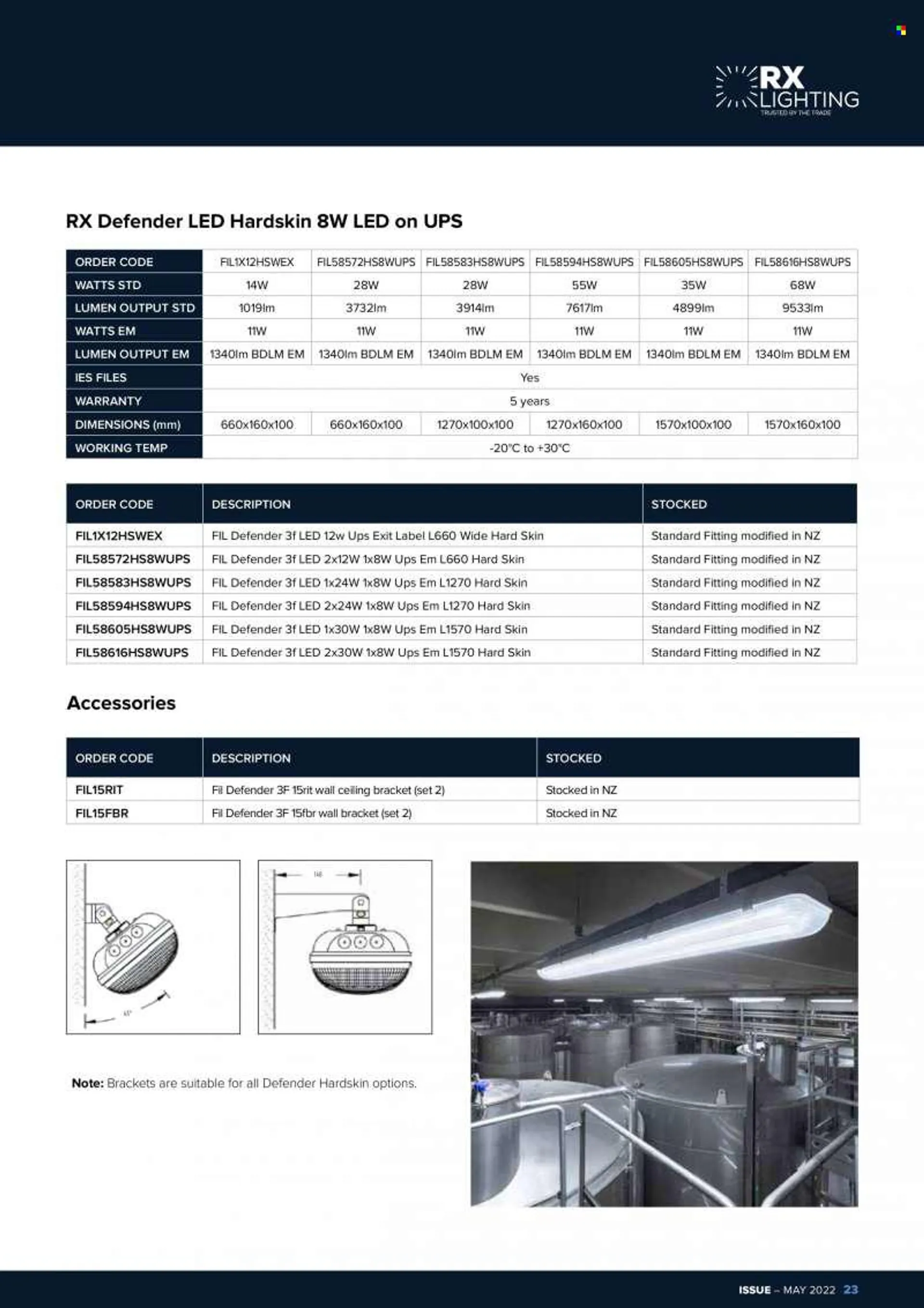 Ideal Electrical Suppliers catalogue . Page 23.