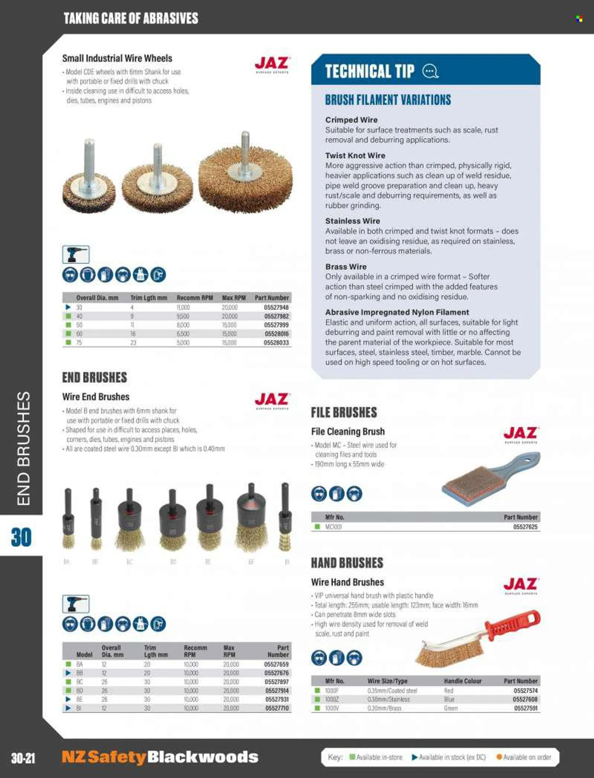 NZ Safety Blackwoods catalogue . Page 24.