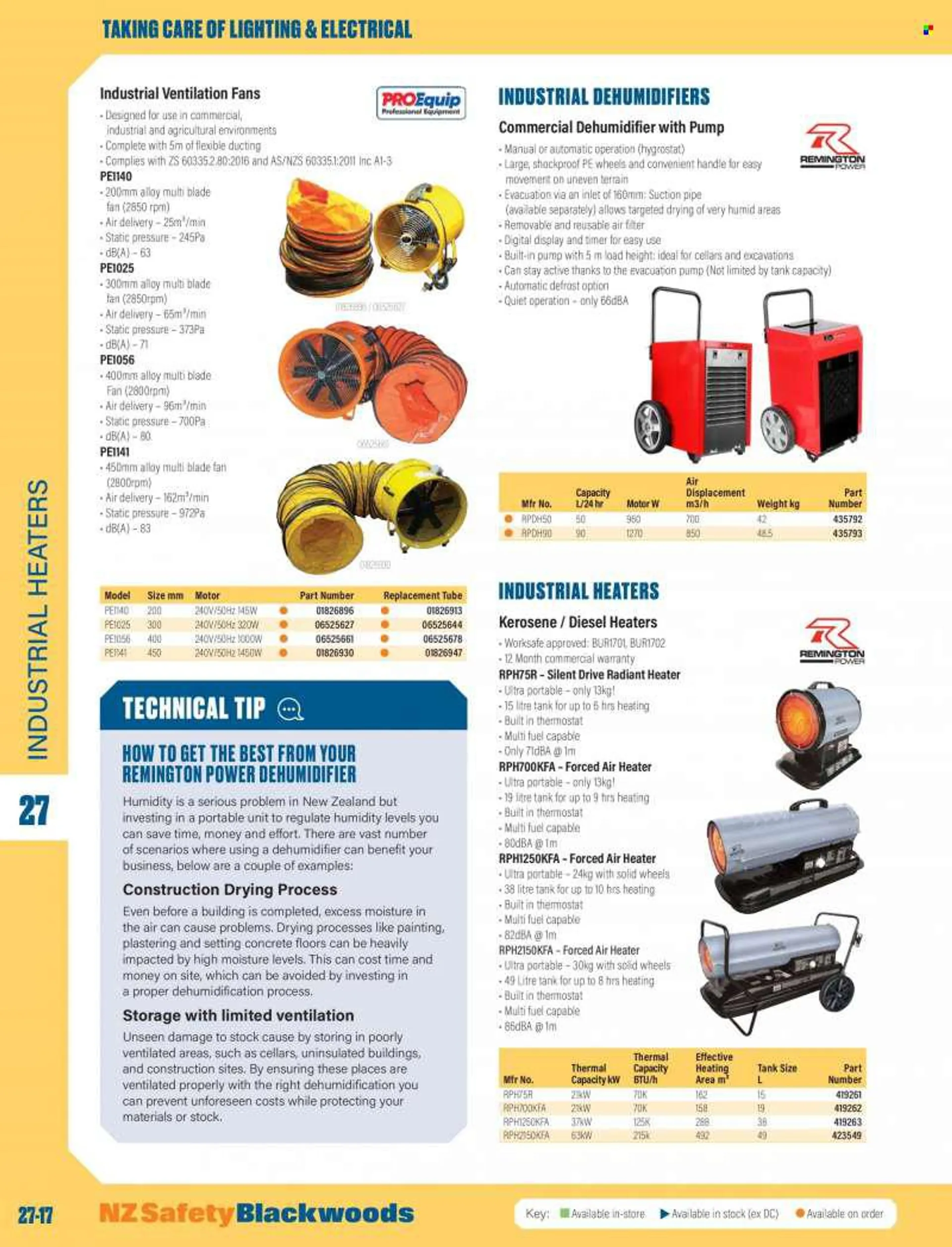 NZ Safety Blackwoods catalogue . Page 20.