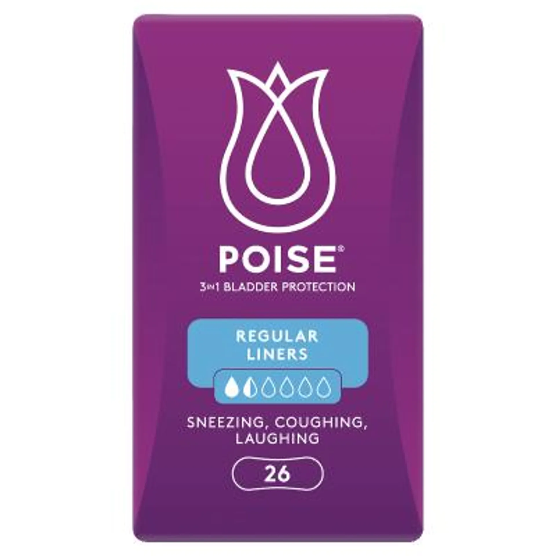 Poise Regular Liners