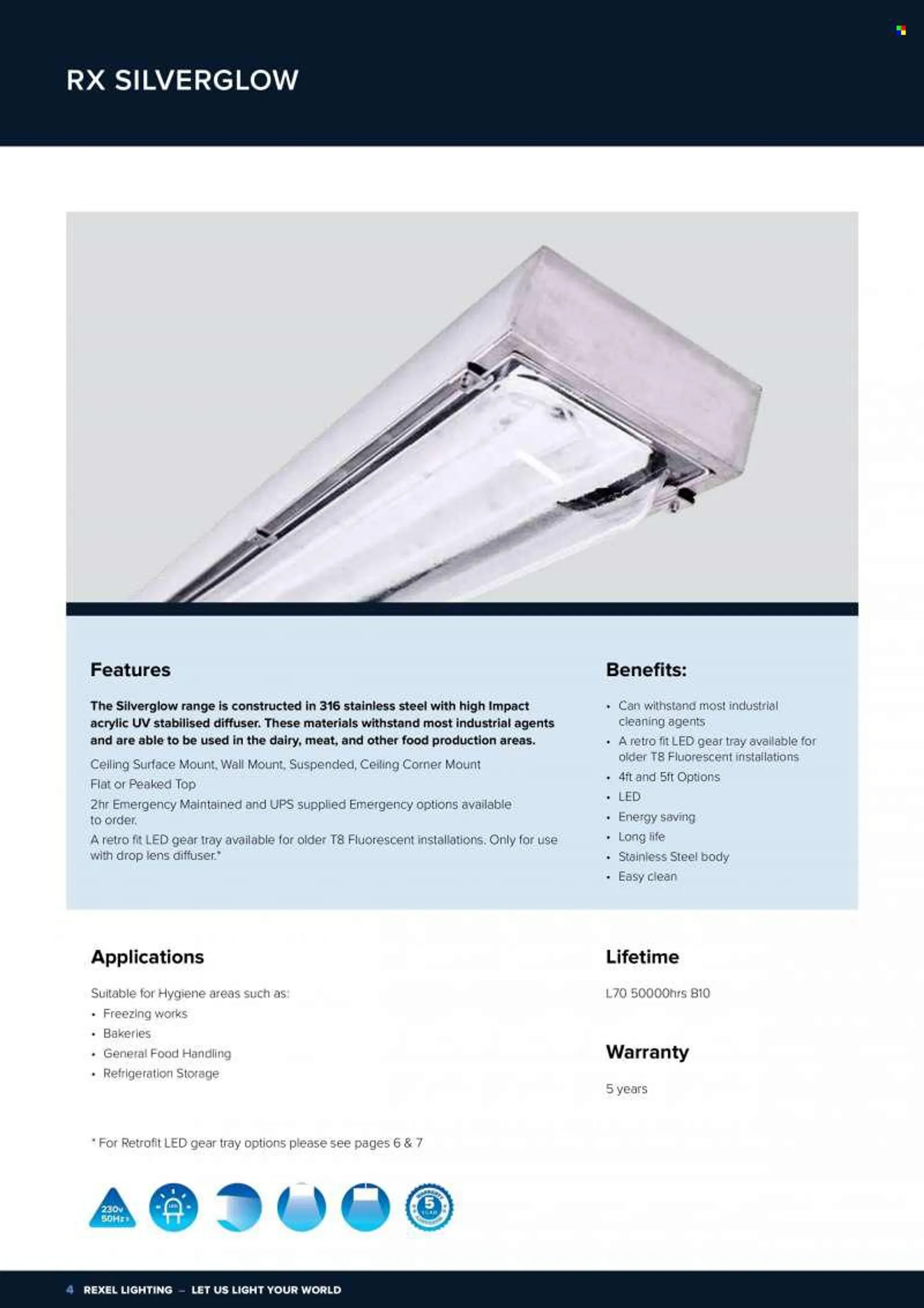 Ideal Electrical Suppliers catalogue . Page 4.