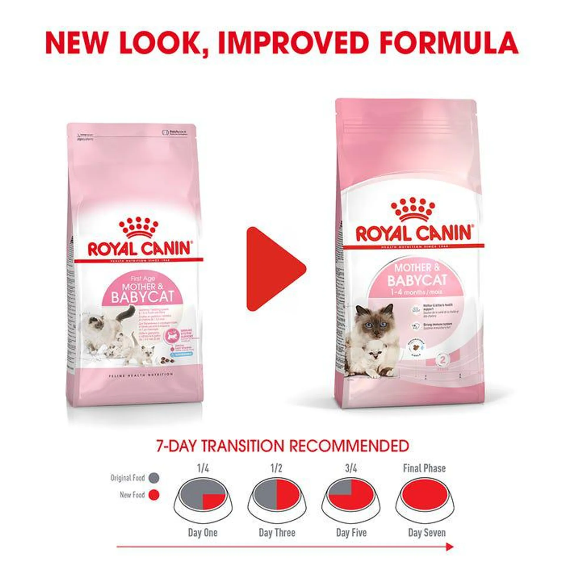 Royal Canin Mother And Babycat Food 2kg