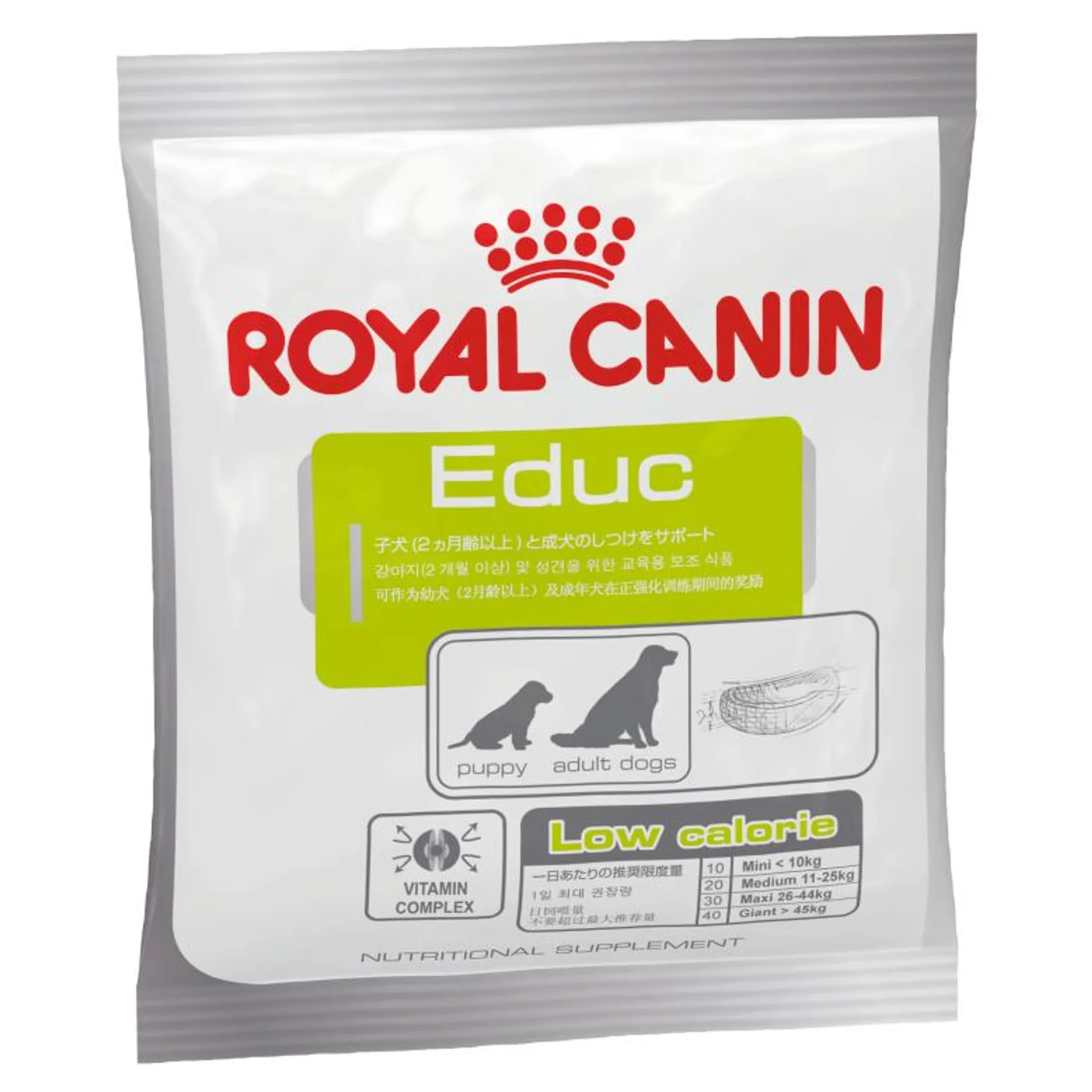 Royal Canin Educ Dog Training Treats