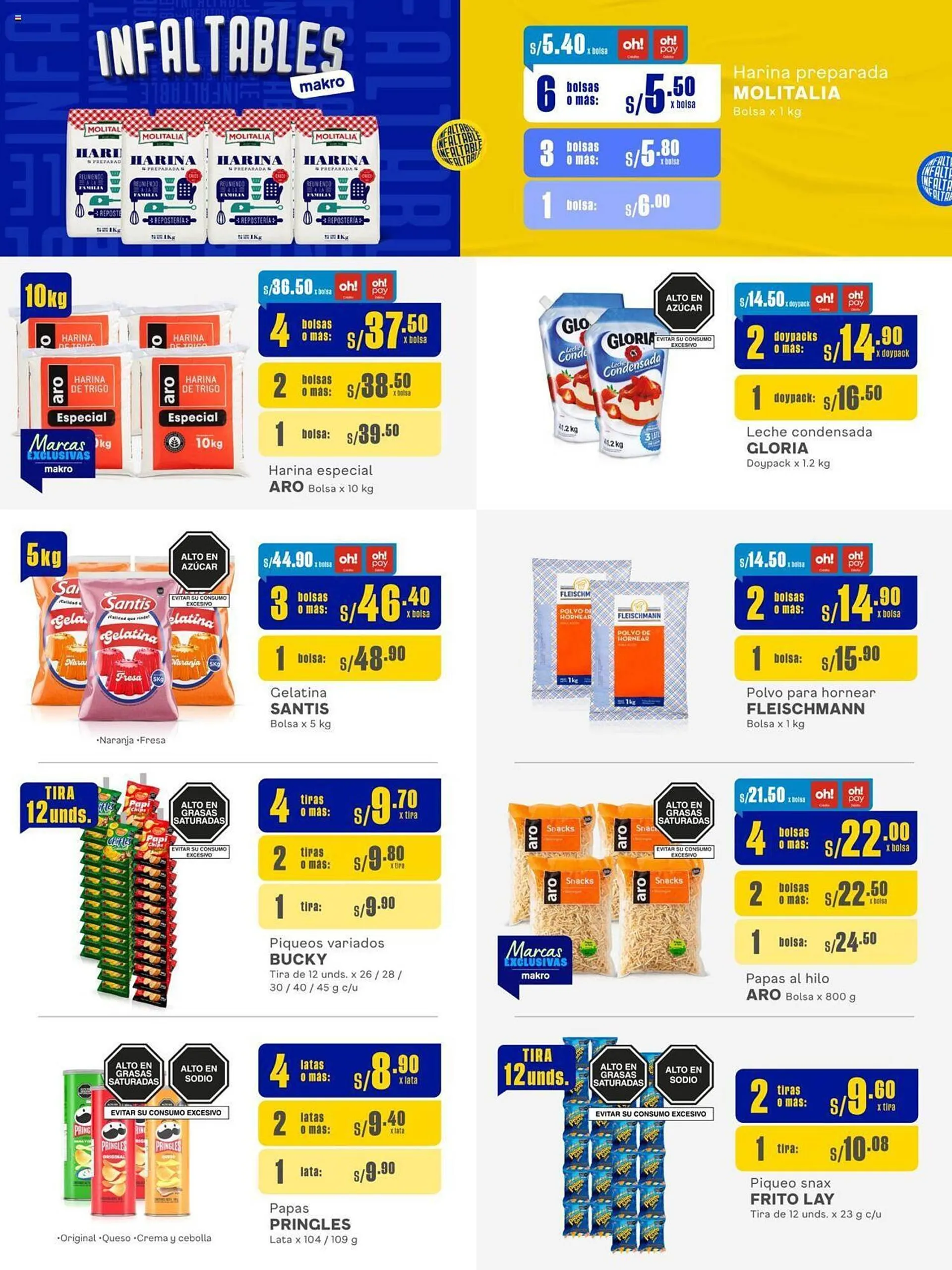 Catalogo de Catálogo Makro 26 de setiembre al 9 de octubre 2024 - Pag 5