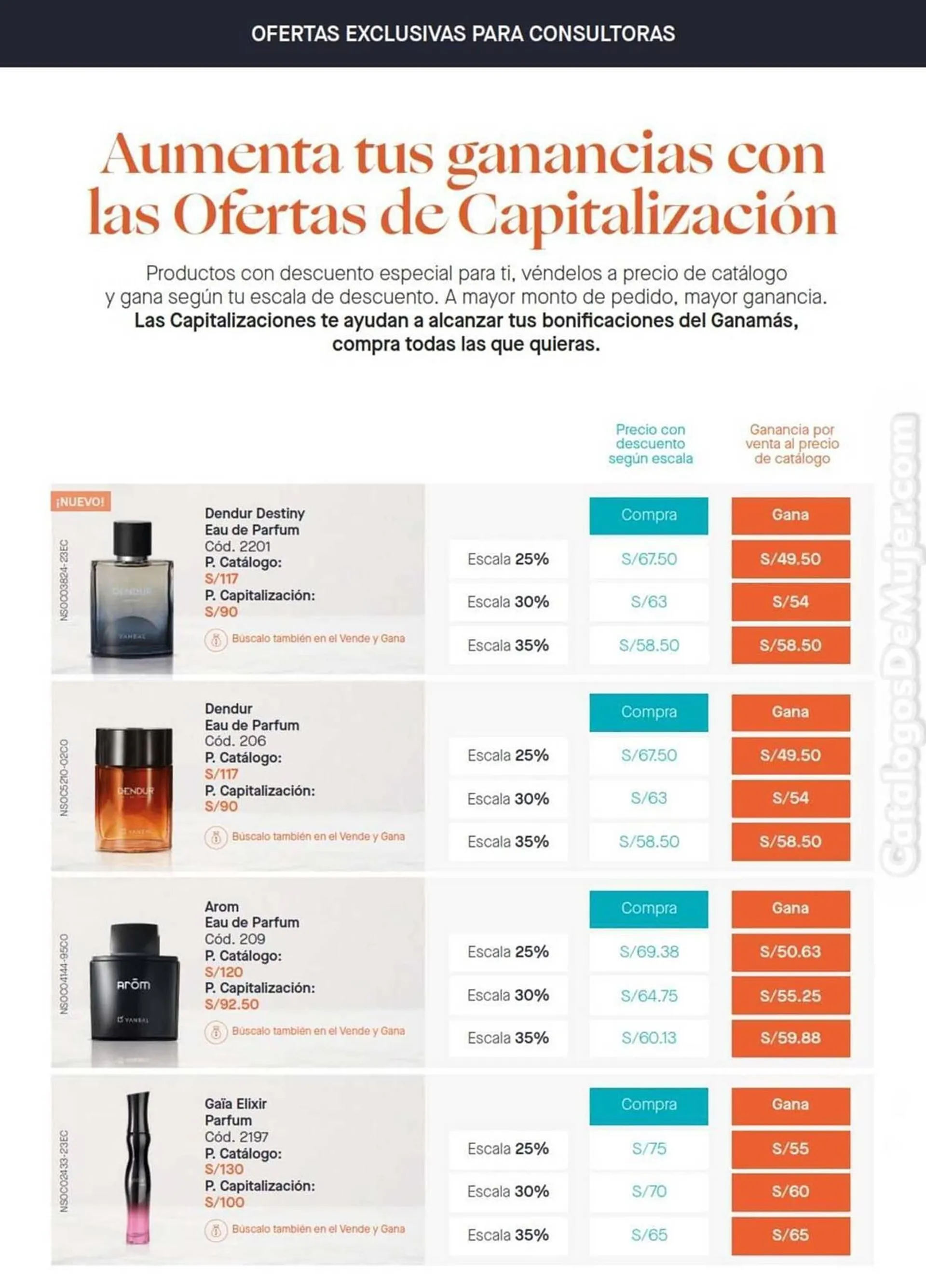 Catalogo de Catálogo Yanbal 18 de mayo al 14 de junio 2024 - Pag 6