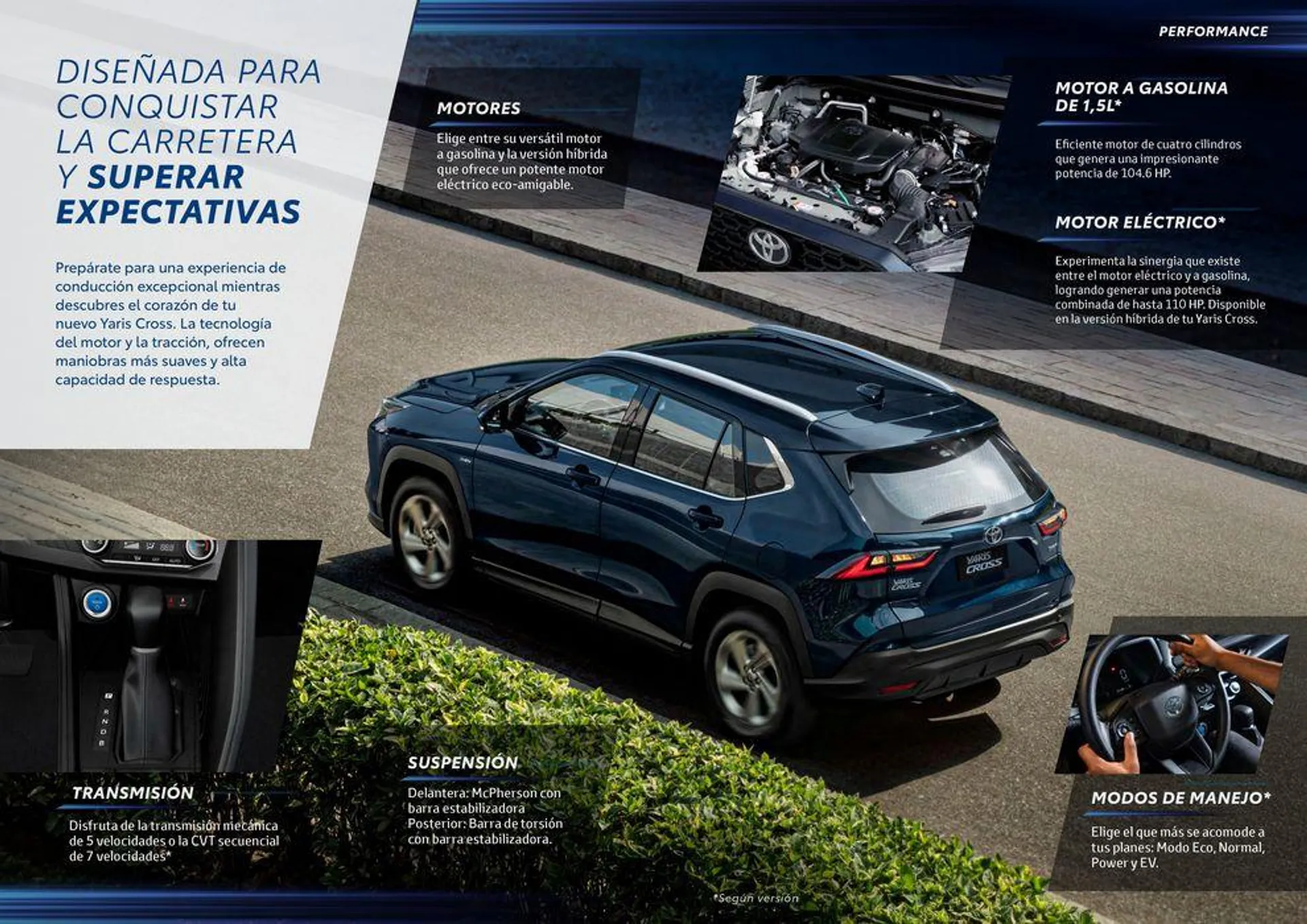 Catalogo de Nuevo Yaris Cross  25 de octubre al 25 de octubre 2024 - Pag 4