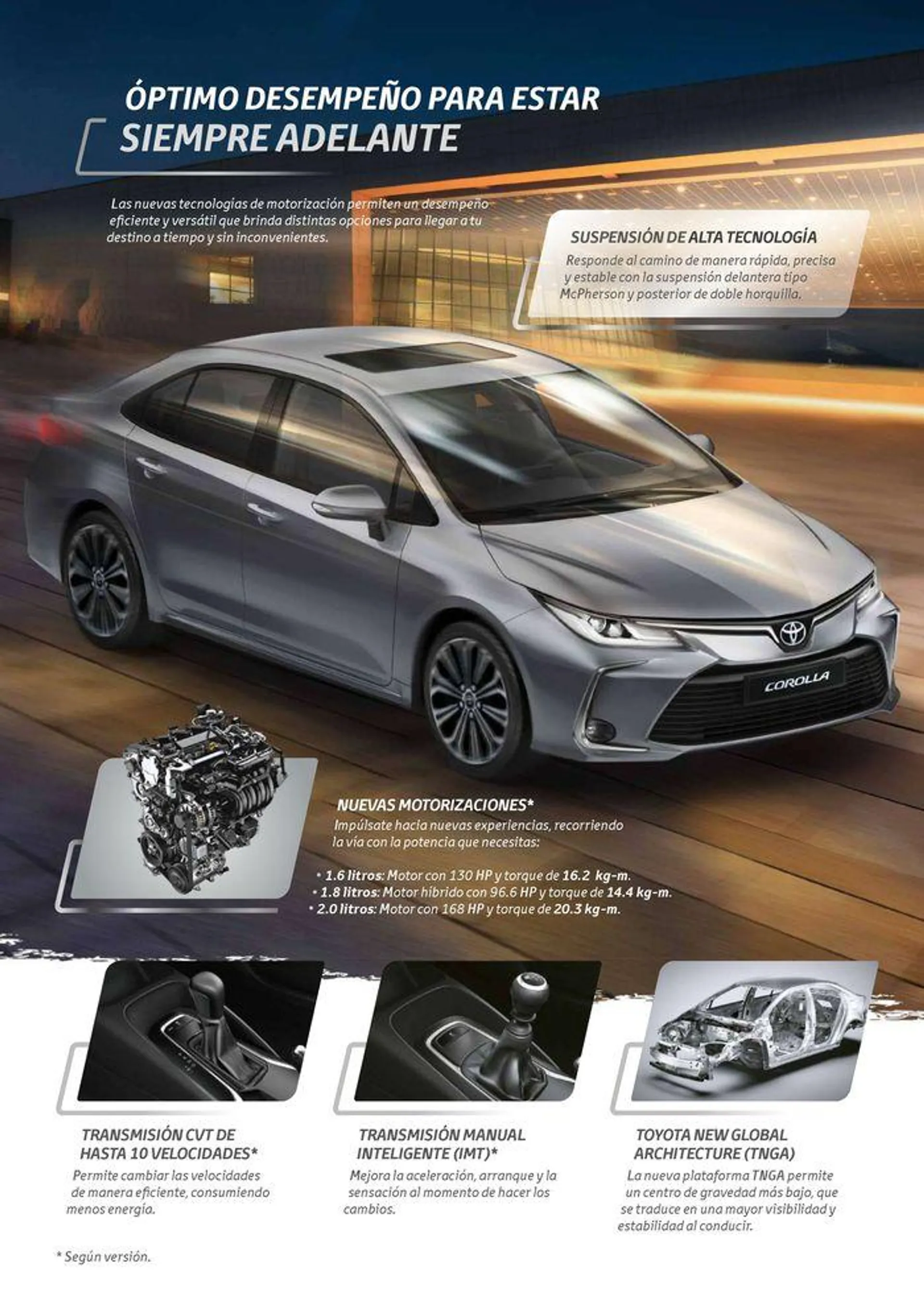 Catalogo de Catálogo Toyota Corolla 25 de julio al 25 de julio 2024 - Pag 6