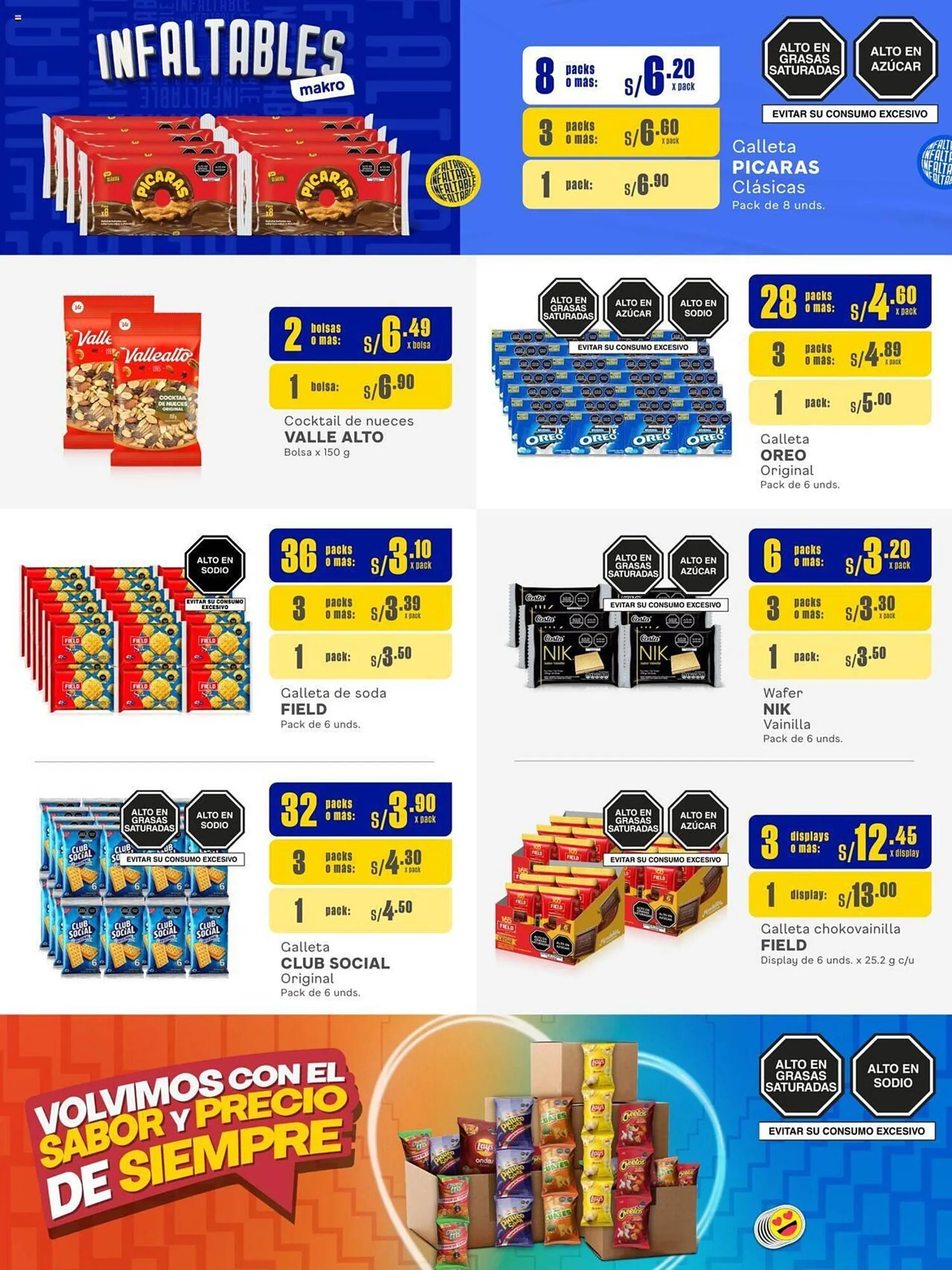 Catalogo de Catálogo Makro 26 de setiembre al 9 de octubre 2024 - Pag 6