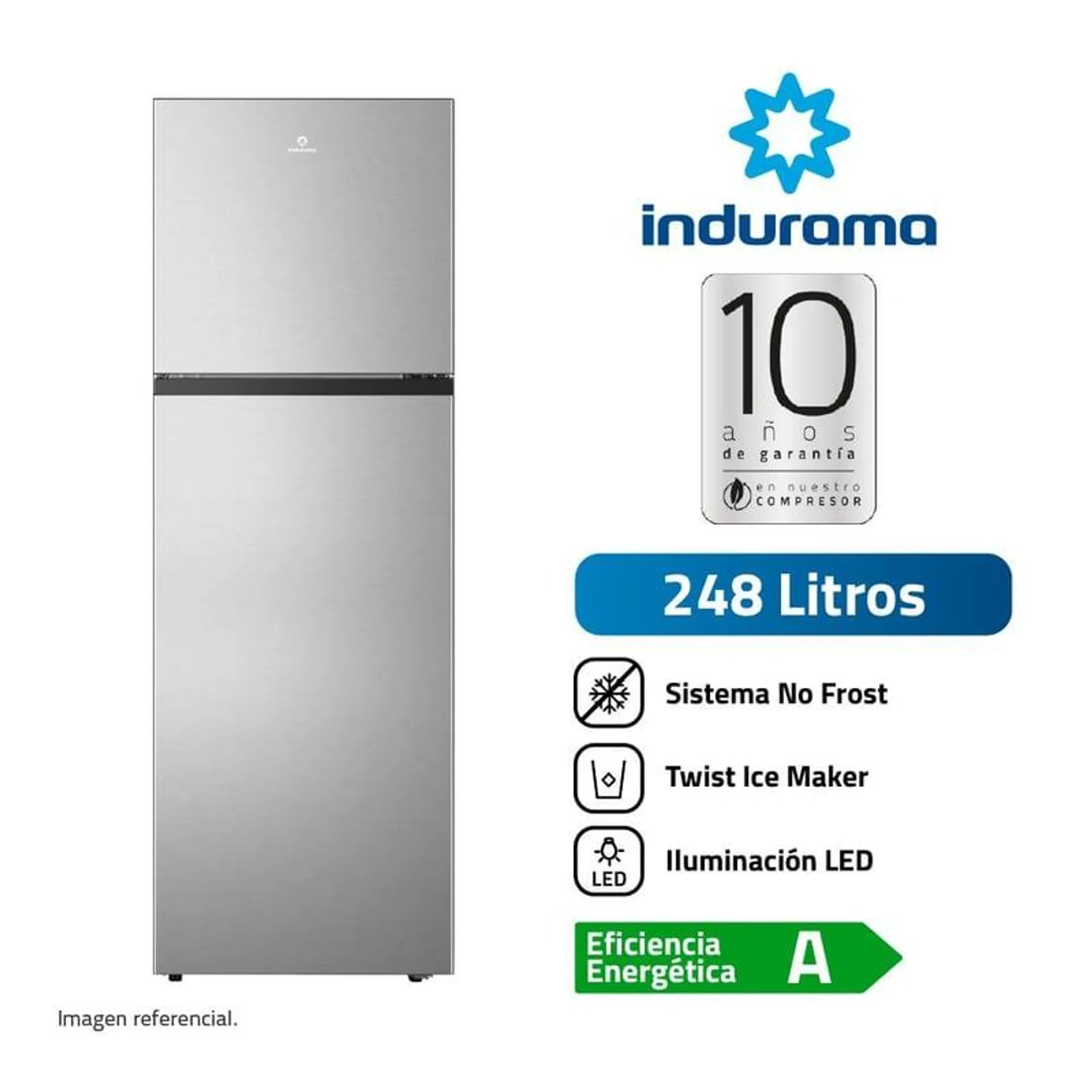 Refrigeradora Indurama 248l Ri-389 Croma