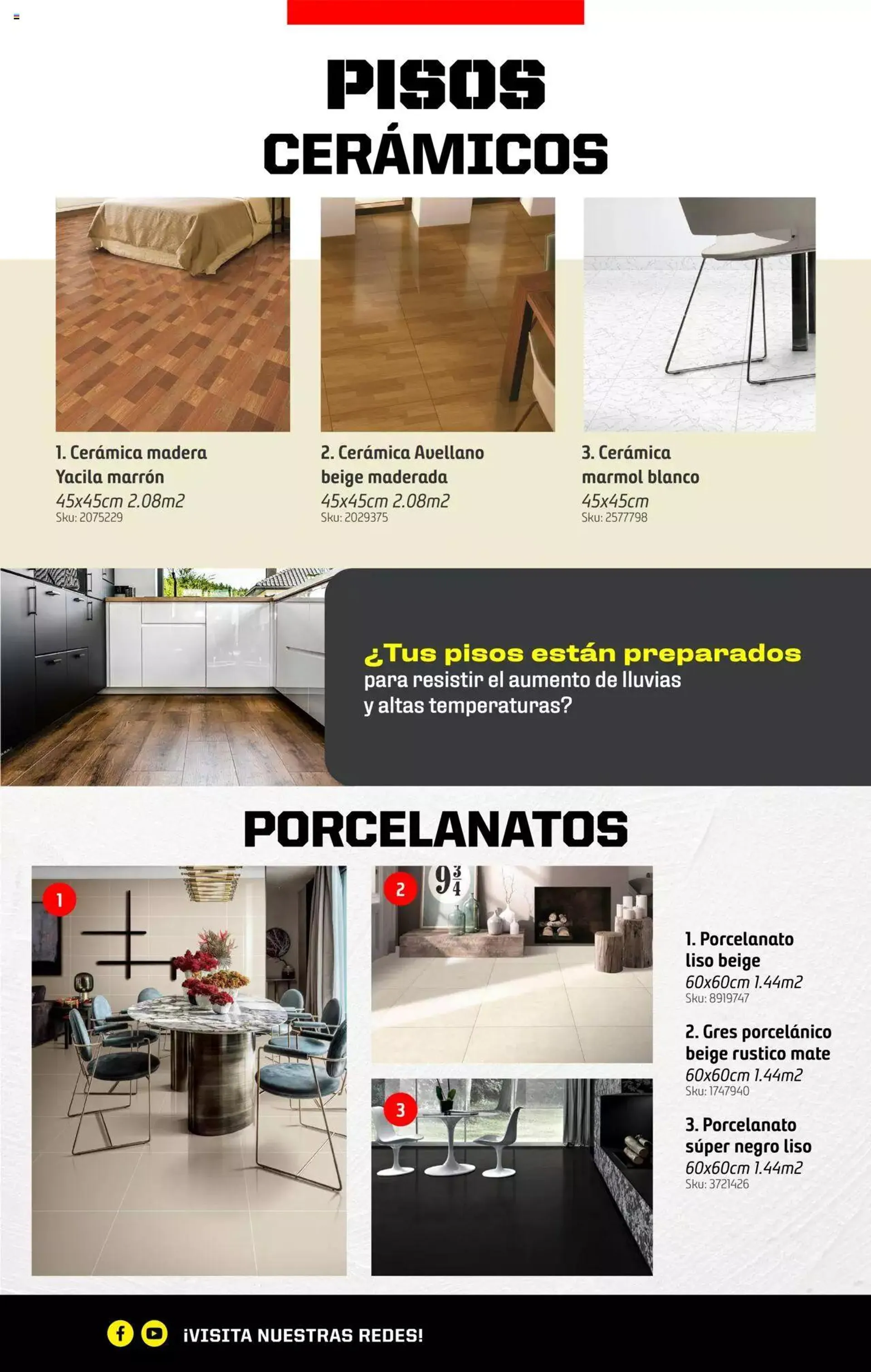 Catalogo de Catálogo Sodimac- Construye Bien 2024 18 de junio al 31 de diciembre 2024 - Pag 14