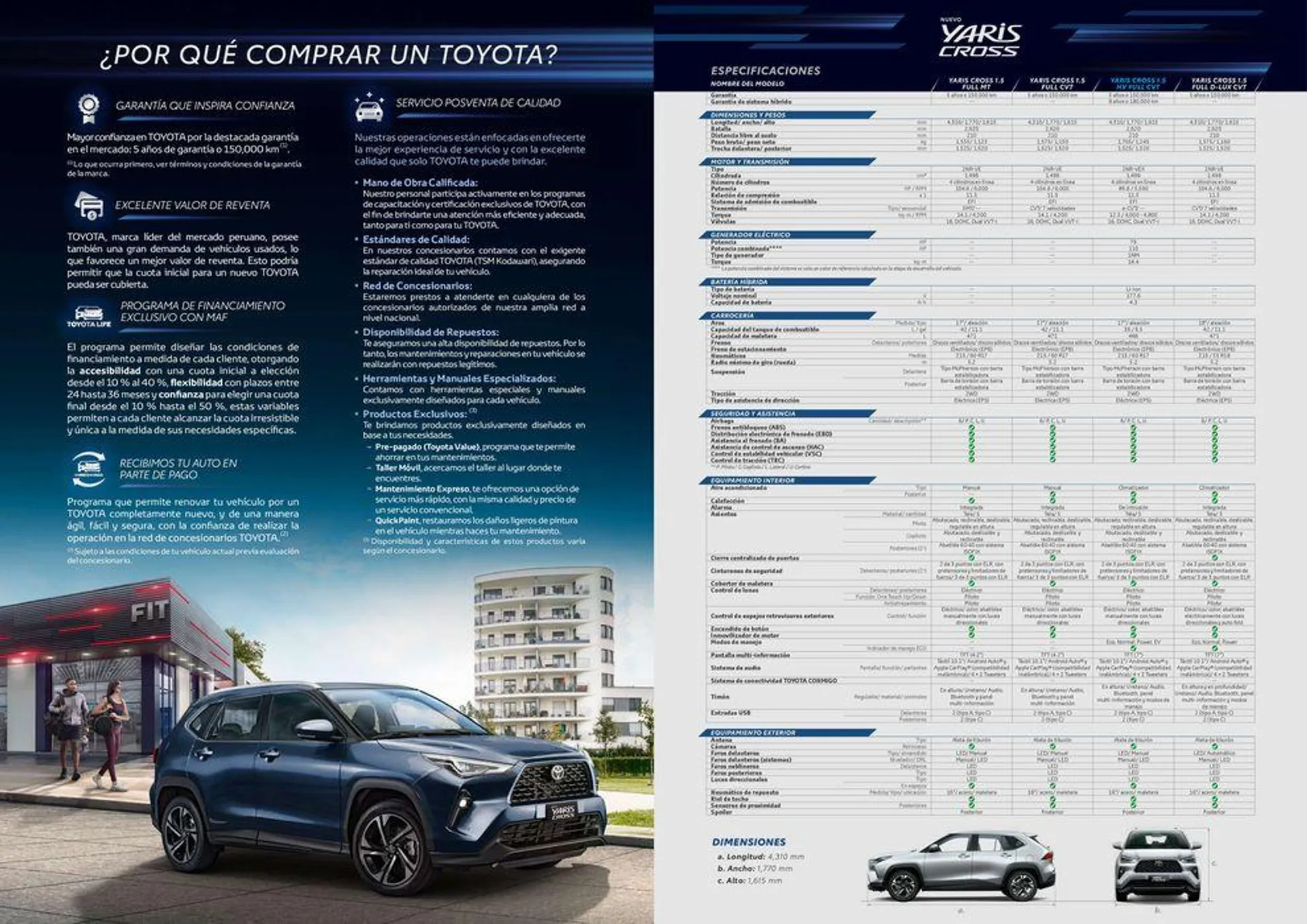 Catalogo de Catálogo Toyota Yaris Cross 27 de setiembre al 27 de setiembre 2024 - Pag 6