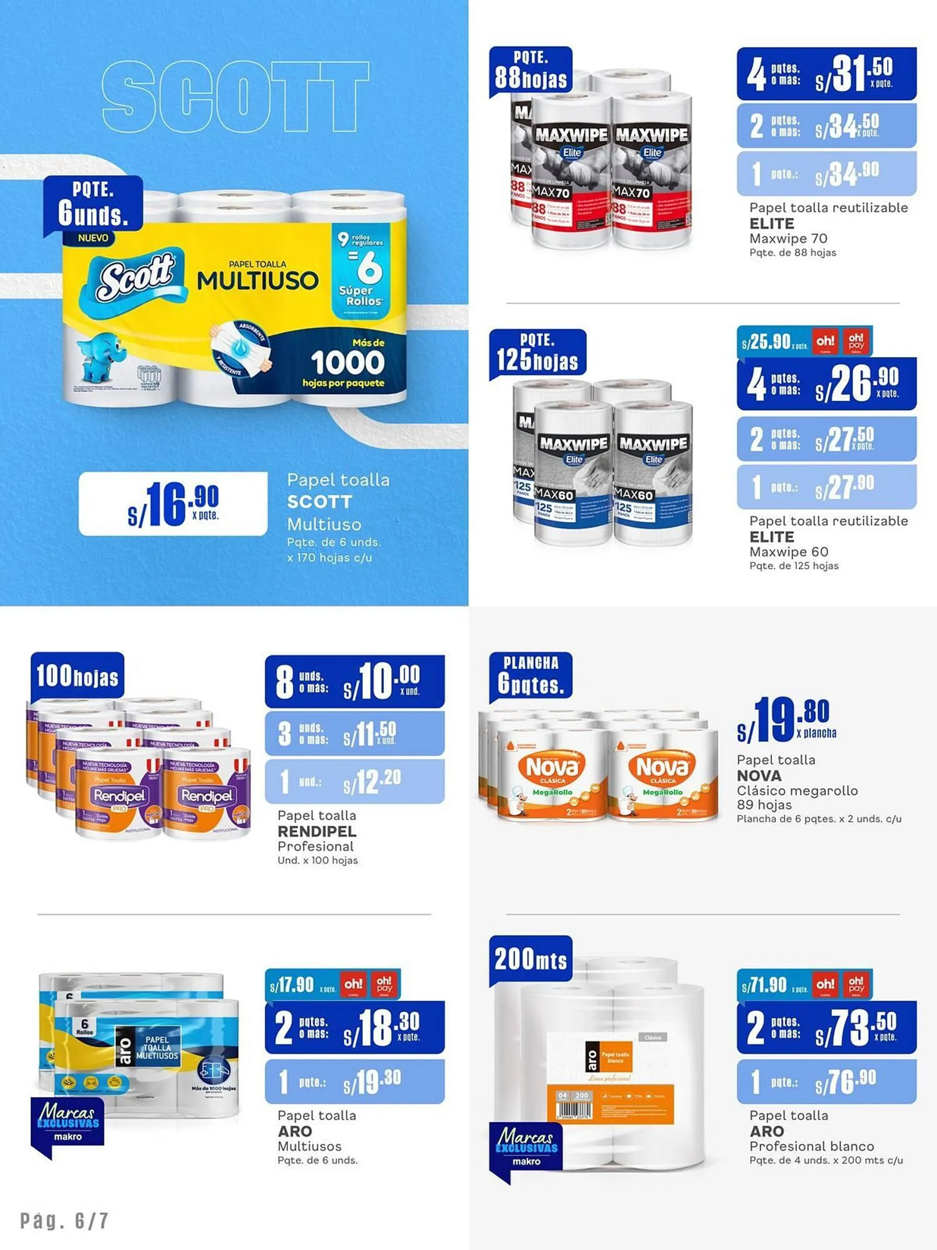 Catalogo de Catálogo Makro 26 de setiembre al 9 de octubre 2024 - Pag 6