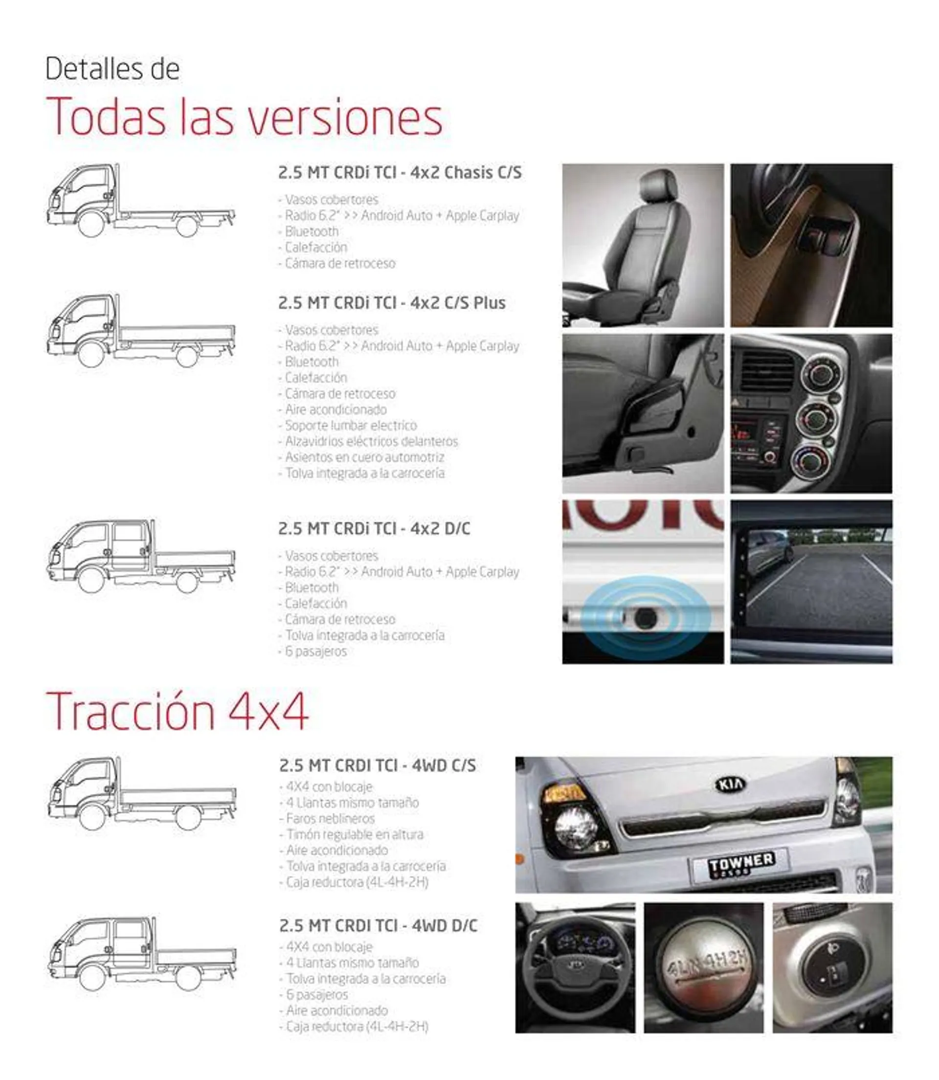 Catalogo de Nueva Towner  24 de enero al 31 de diciembre 2024 - Pag 4