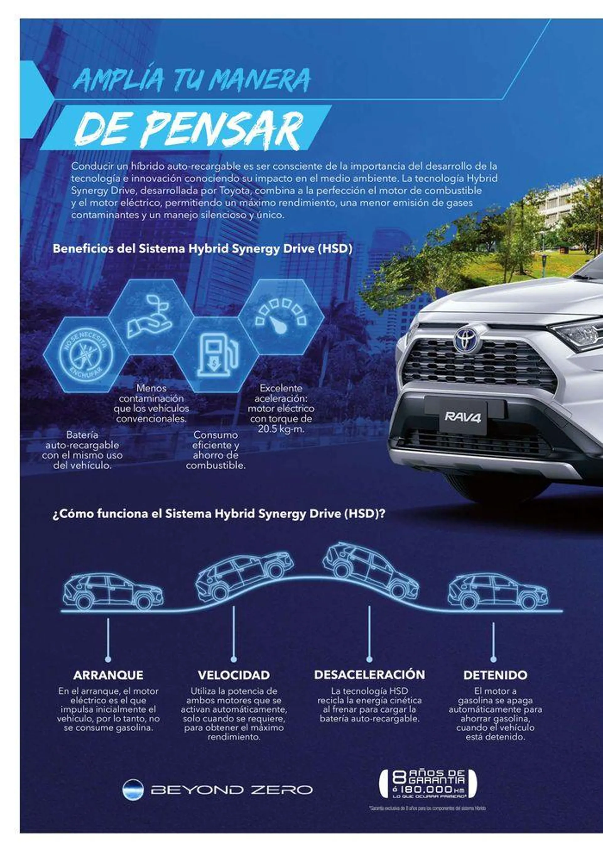 Catalogo de Toyota Rav4 12 de enero al 12 de enero 2025 - Pag 13