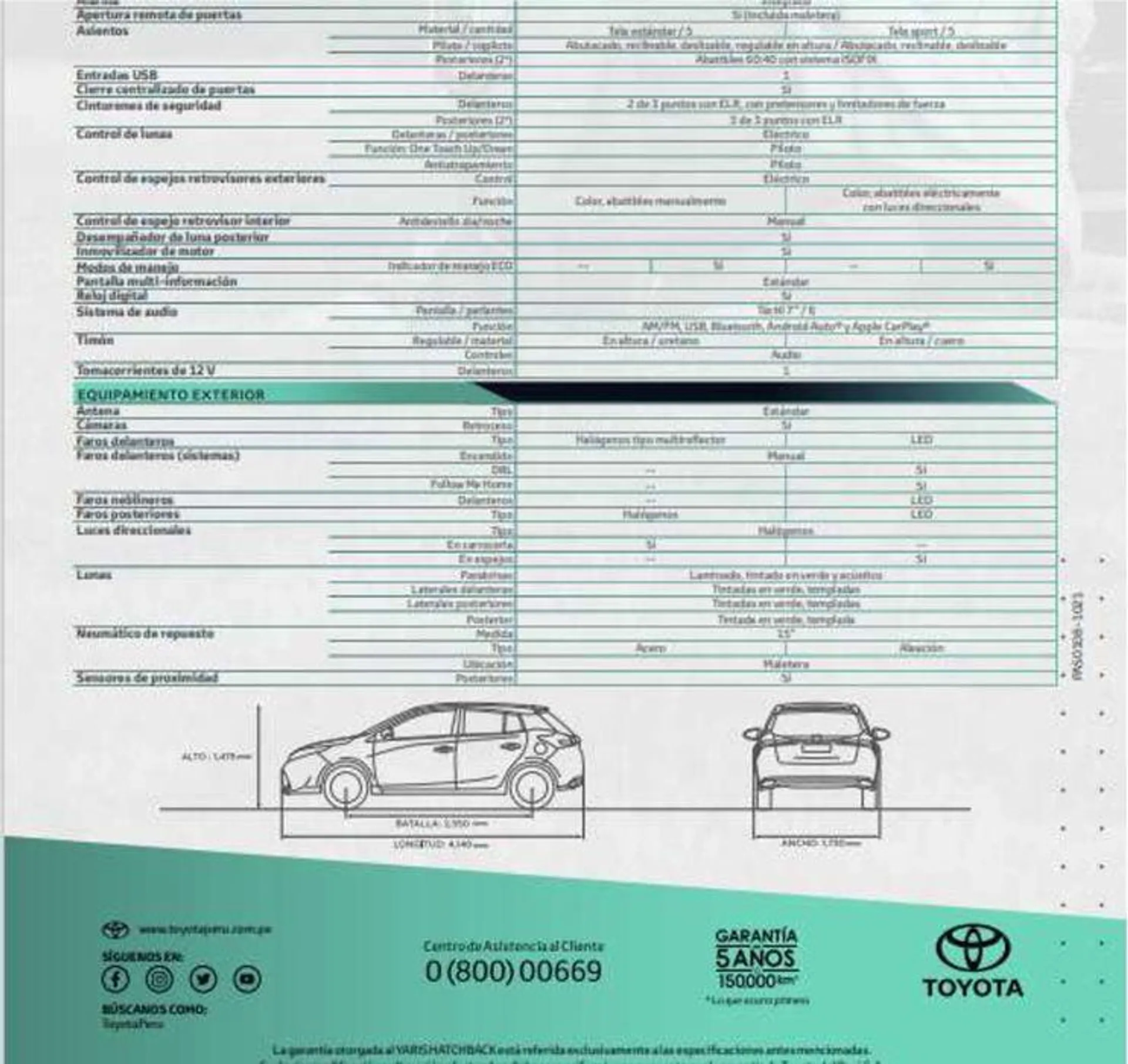 Catalogo de Catálogo Toyota Yaris Hatchback 6 de octubre al 5 de octubre 2024 - Pag 7