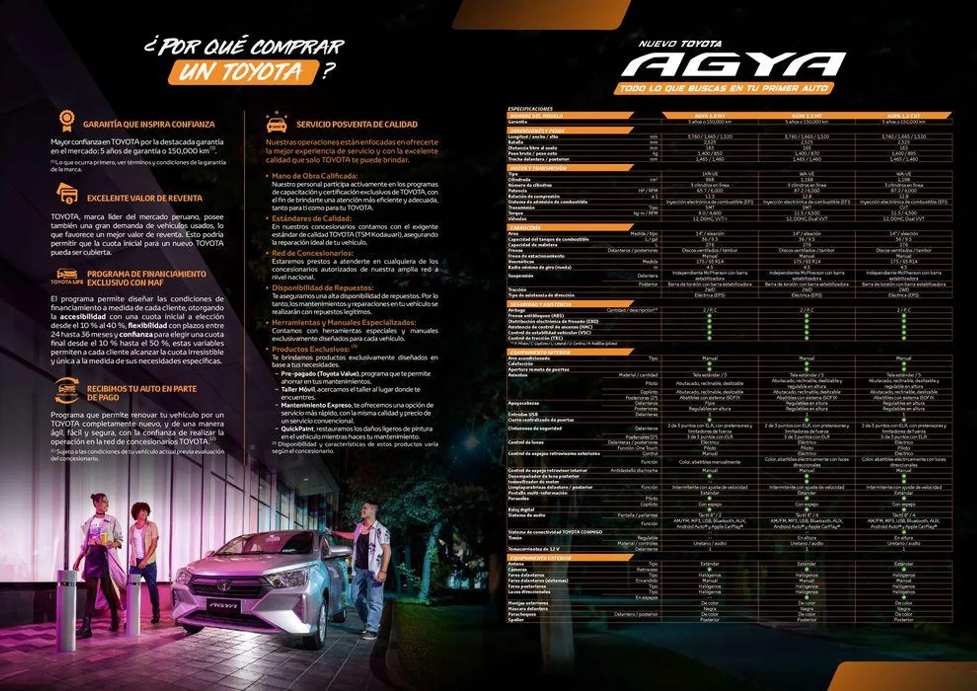 Catalogo de Catálogo Toyota Agya 27 de setiembre al 11 de junio 2024 - Pag 6