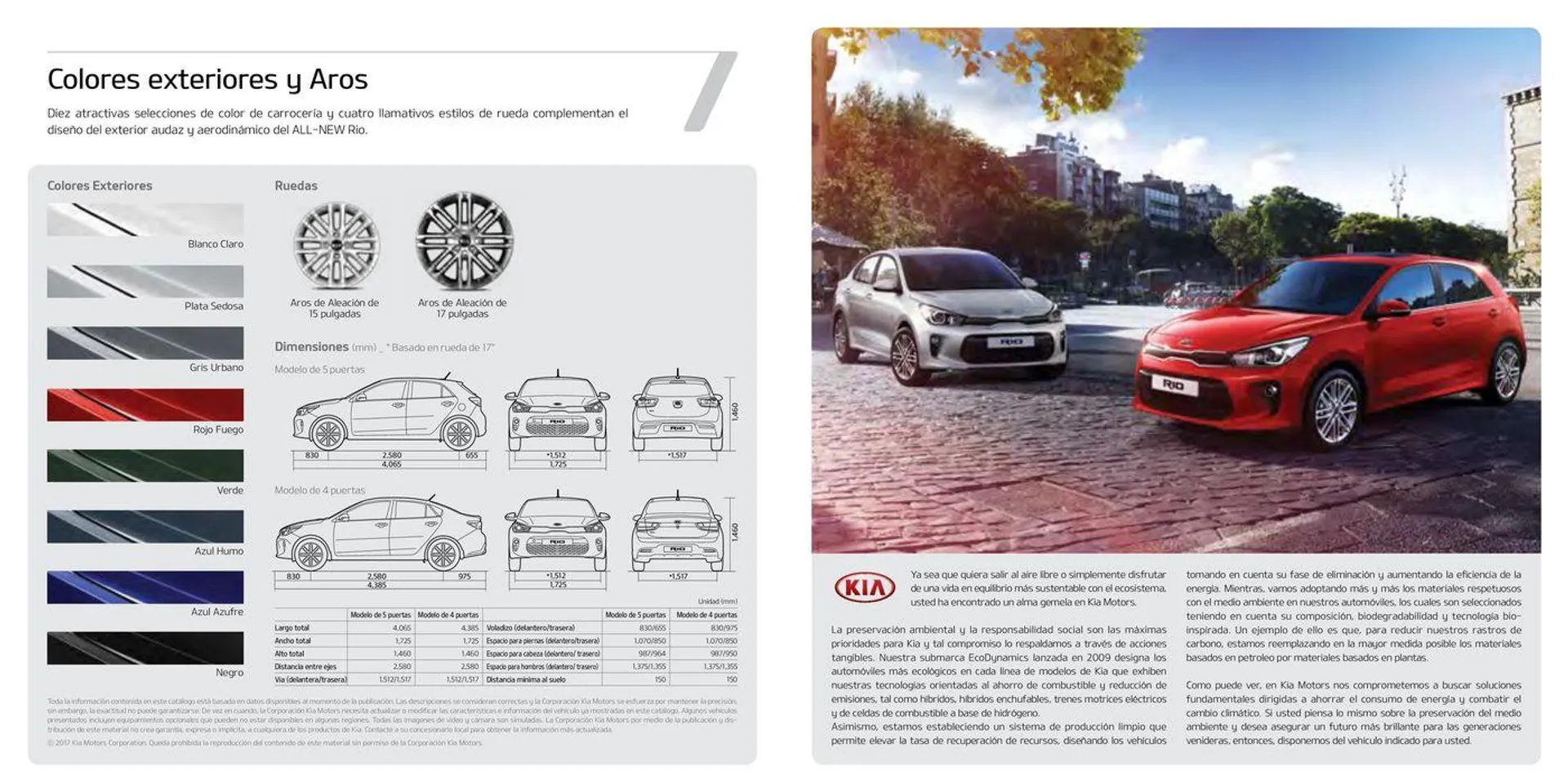 Catalogo de New Rio Hatchback  24 de enero al 31 de diciembre 2024 - Pag 15