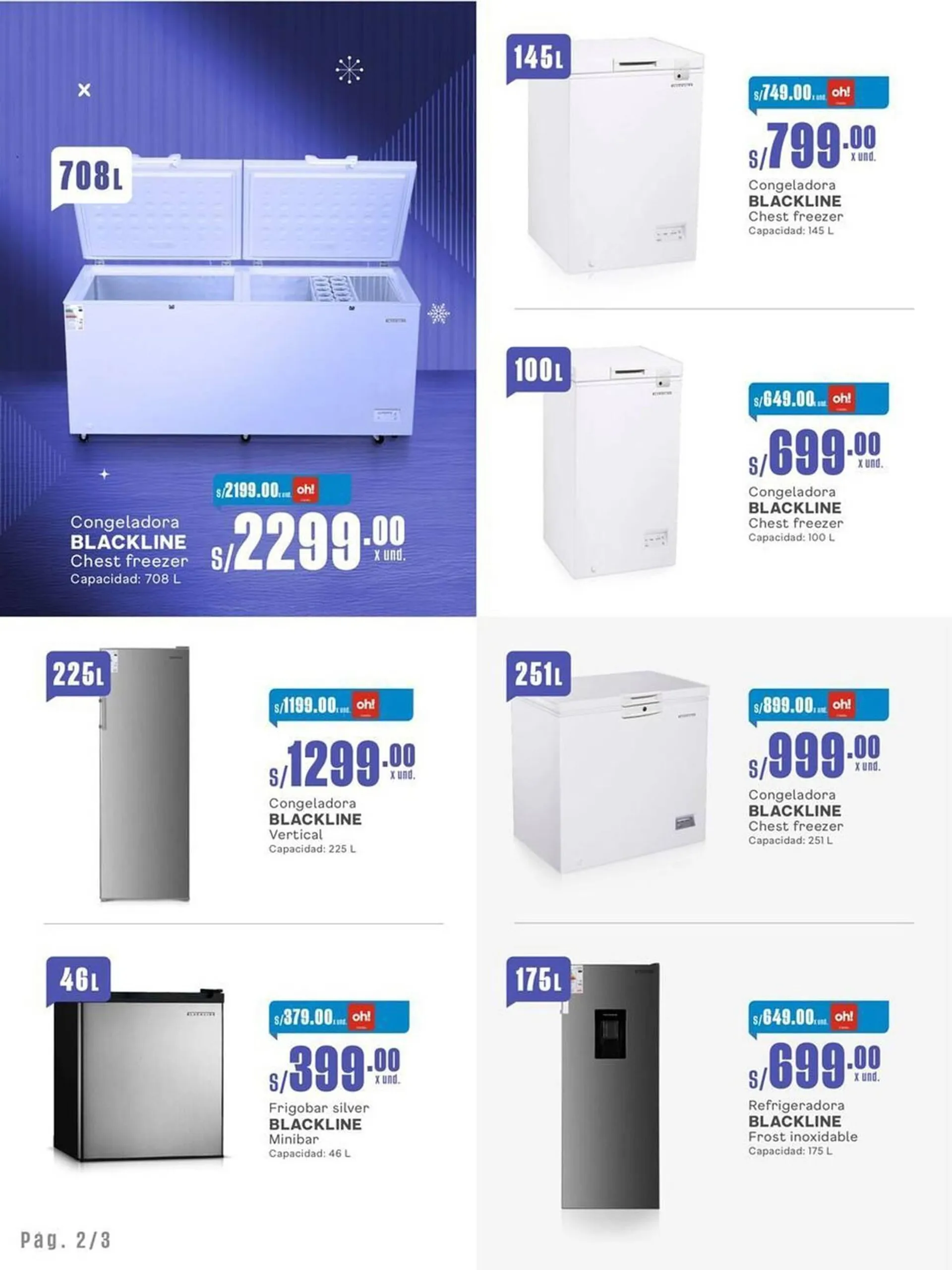 Catalogo de Catálogo Makro 20 de diciembre al 31 de diciembre 2024 - Pag 2