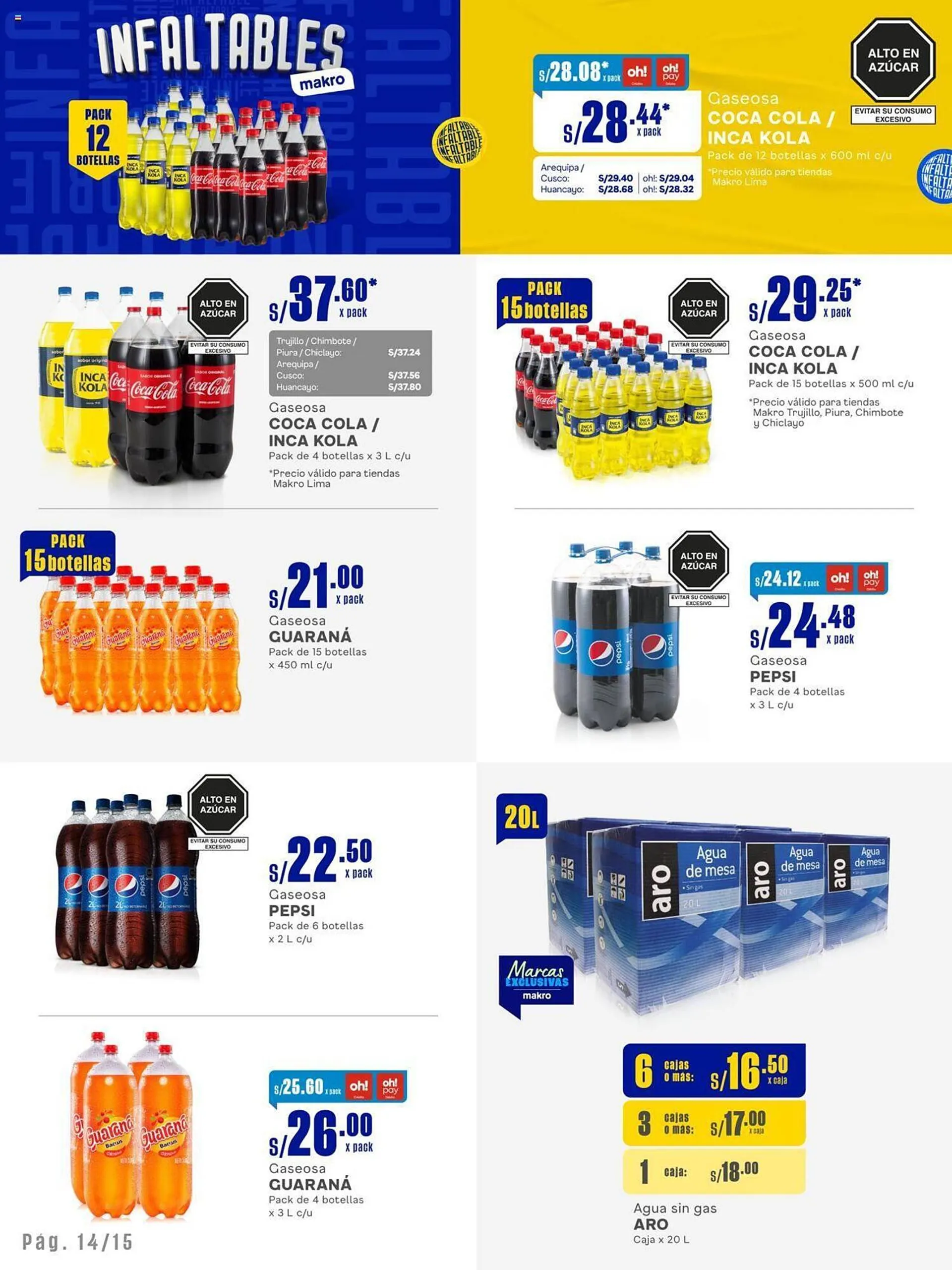 Catalogo de Catálogo Makro 26 de setiembre al 9 de octubre 2024 - Pag 14