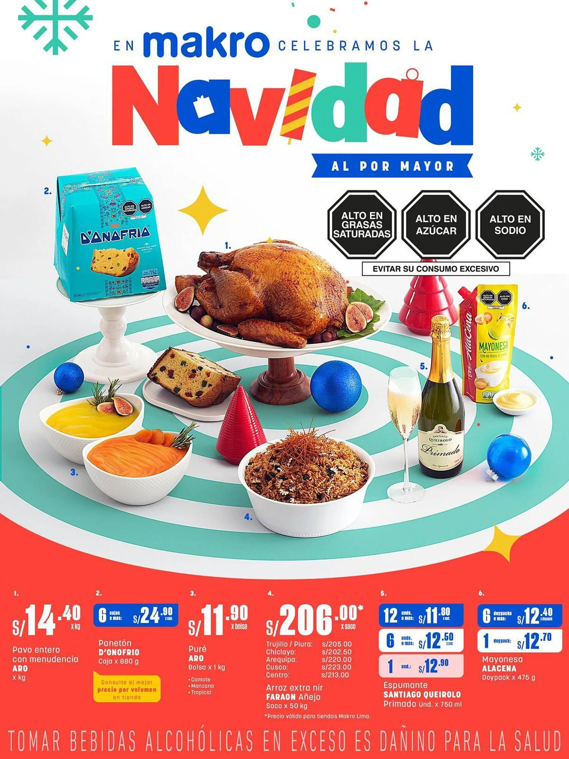 Catálogo Makro