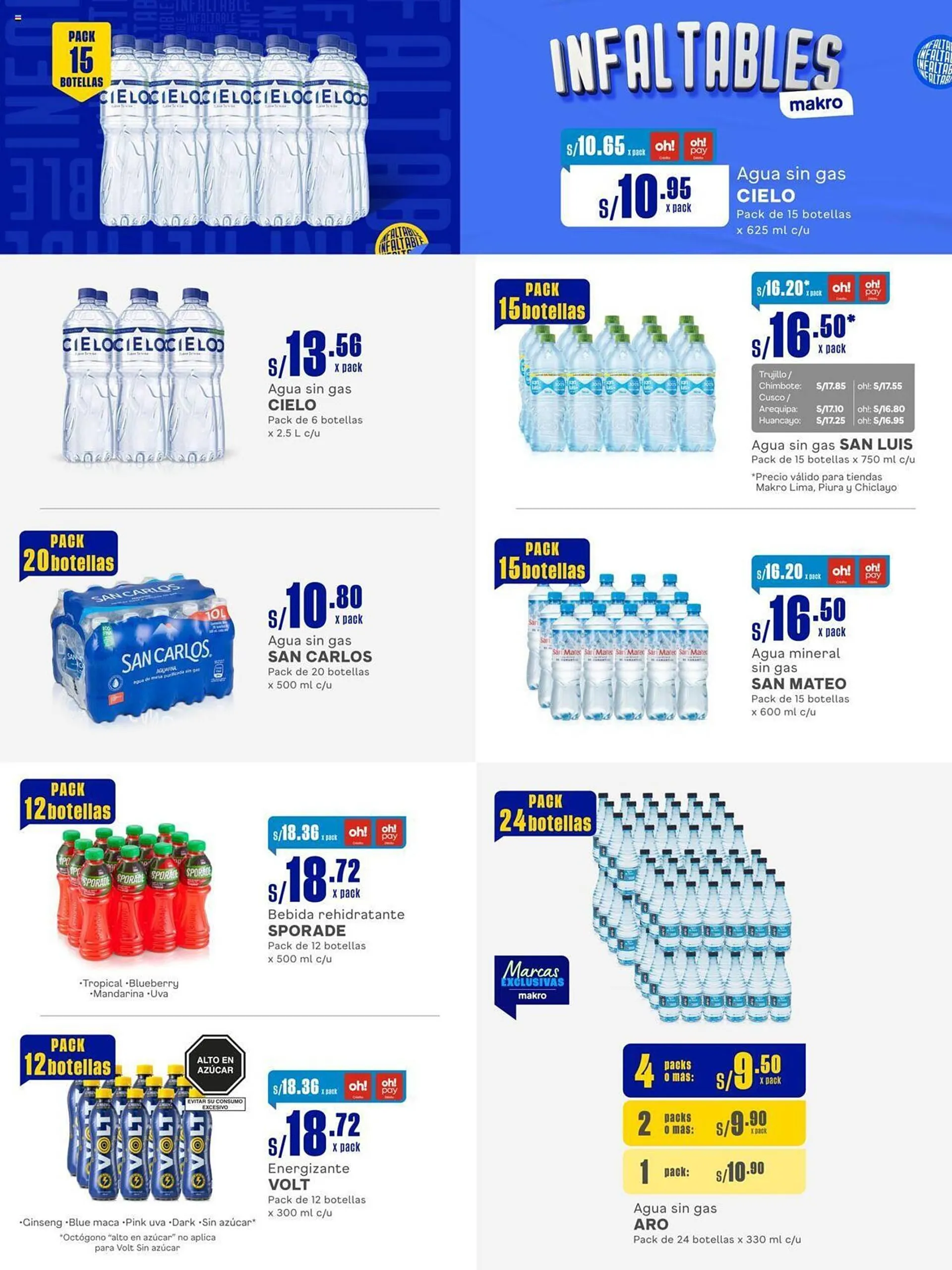 Catalogo de Catálogo Makro 26 de setiembre al 9 de octubre 2024 - Pag 15