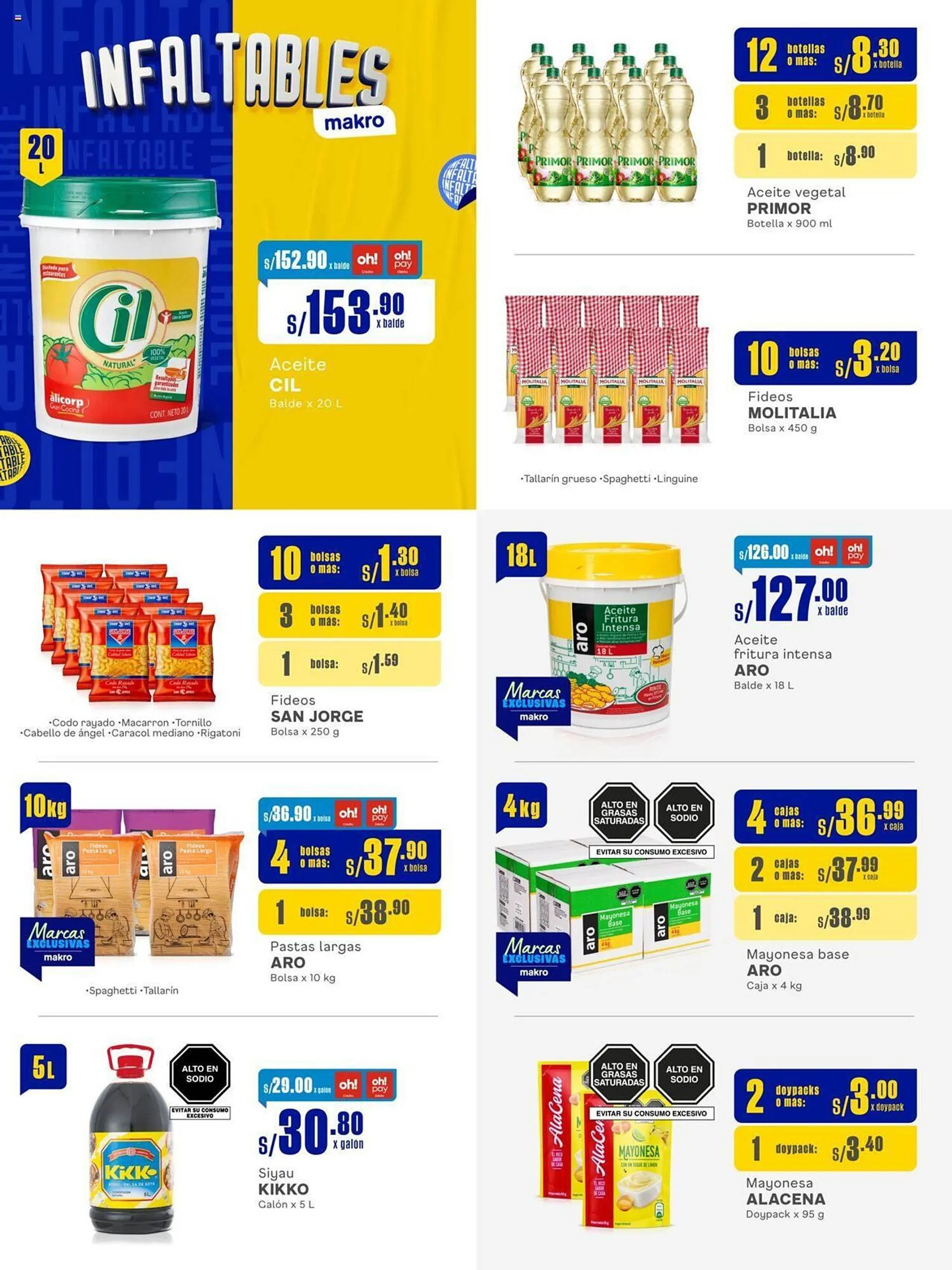 Catalogo de Catálogo Makro 26 de setiembre al 9 de octubre 2024 - Pag 3