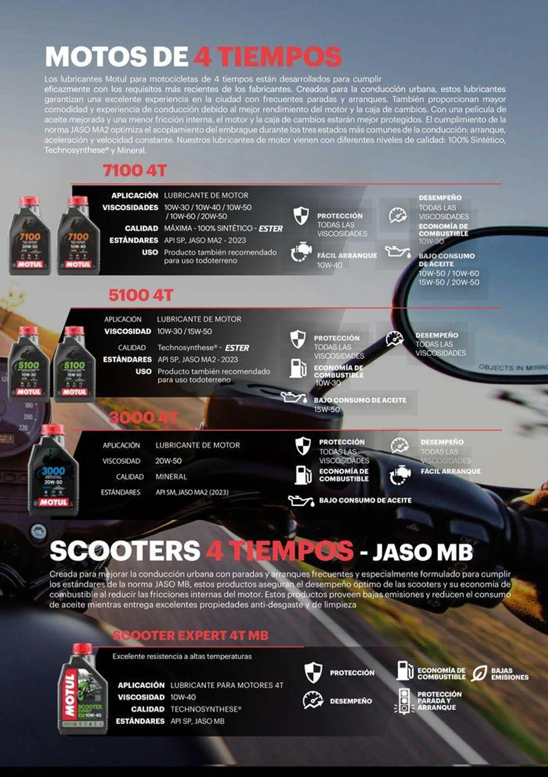 Catalogo de Power Sport  9 de mayo al 31 de diciembre 2024 - Pag 7