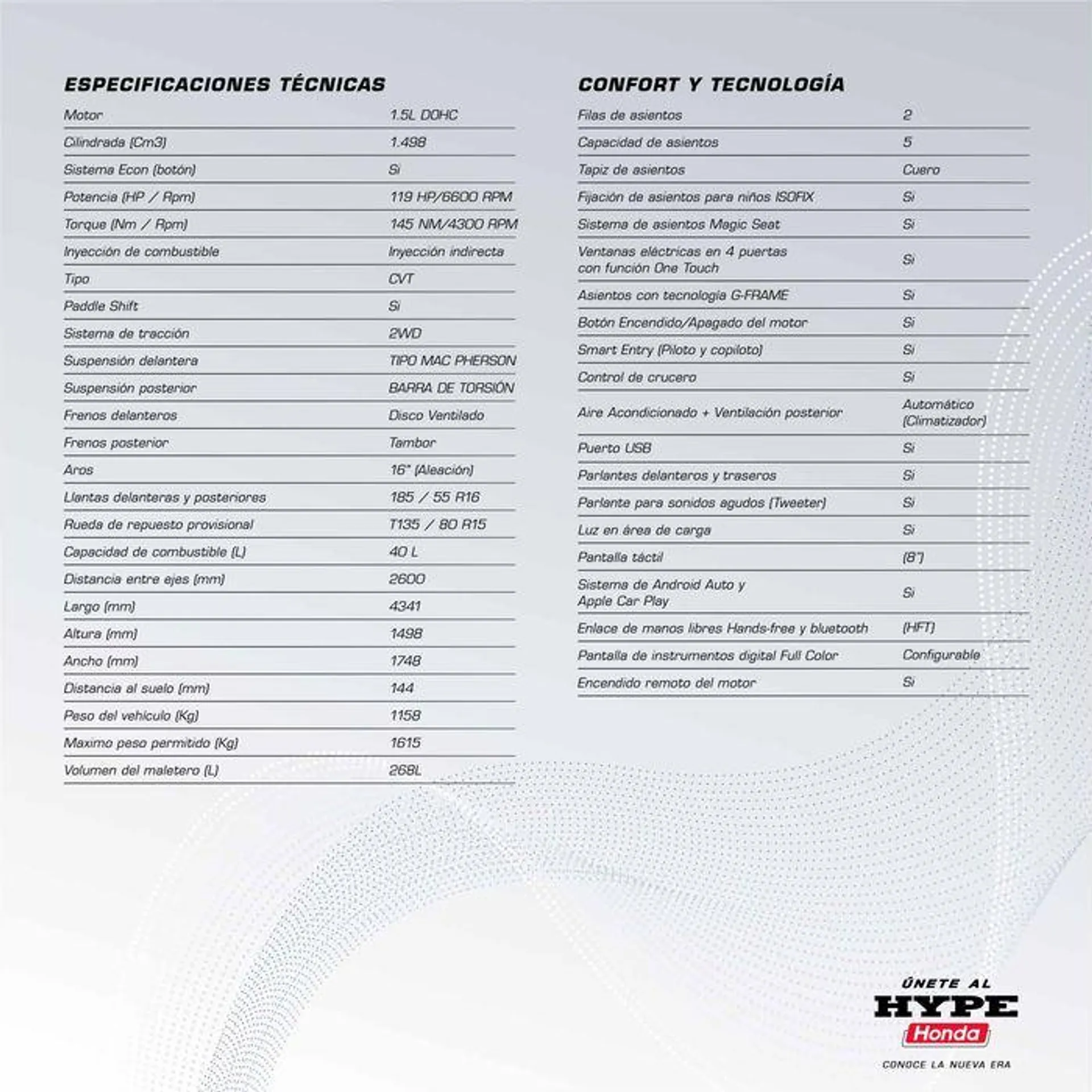 Catalogo de Honda CITY SPORT 6 de julio al 6 de julio 2024 - Pag 6