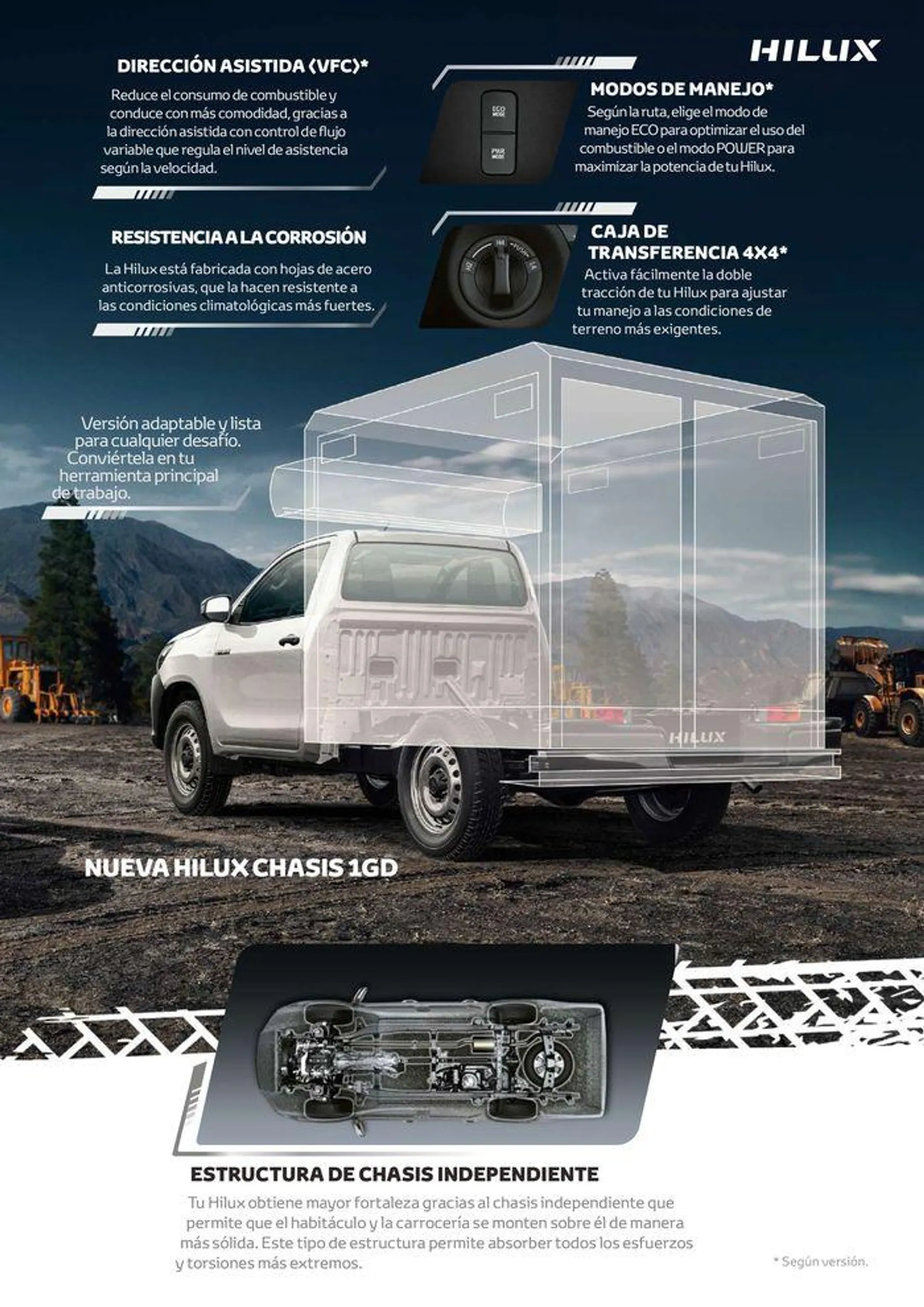 Catalogo de  Toyota Hilux 23 de enero al 23 de enero 2025 - Pag 7